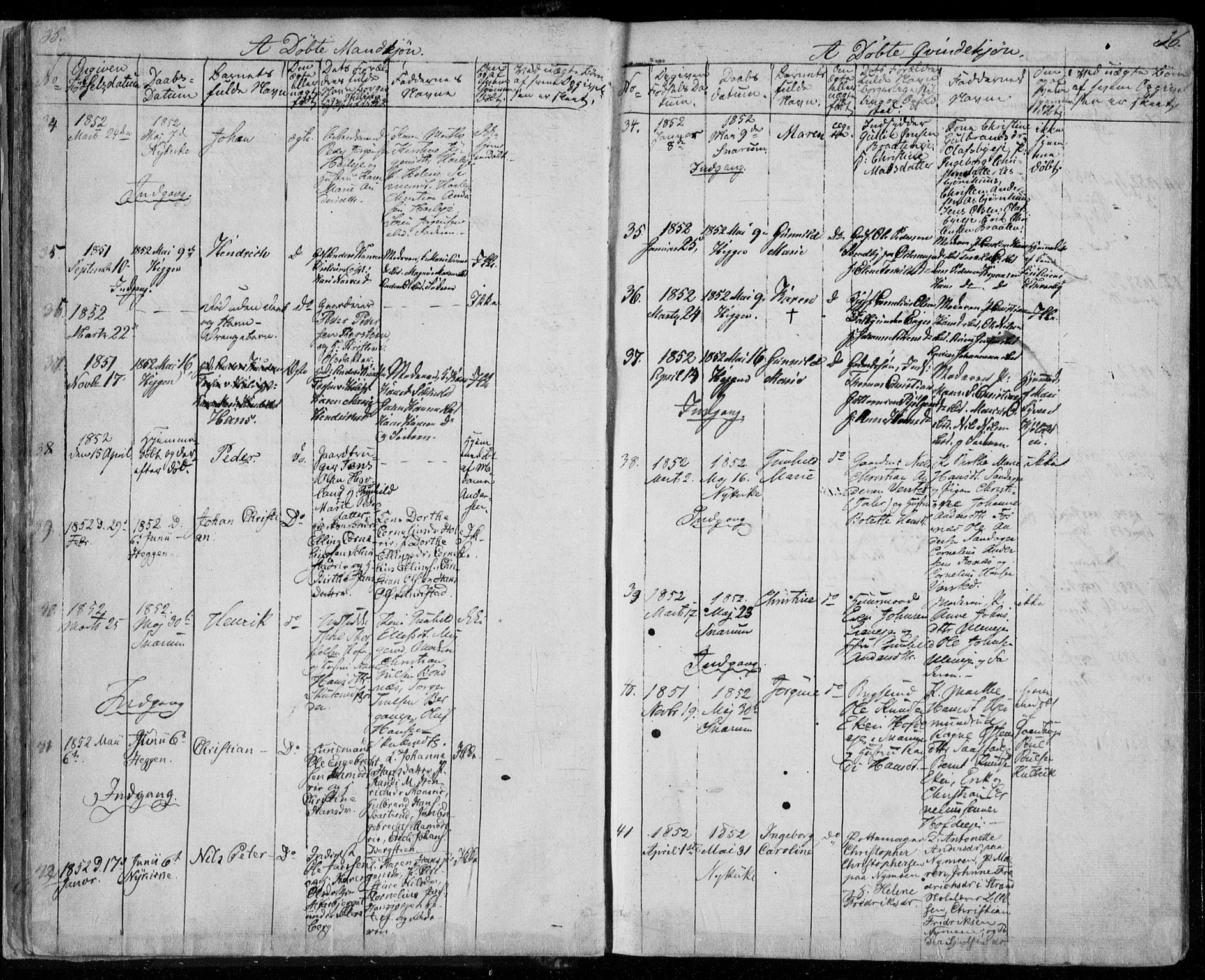 Modum kirkebøker, AV/SAKO-A-234/F/Fa/L0008: Parish register (official) no. 8, 1851-1859, p. 35-36