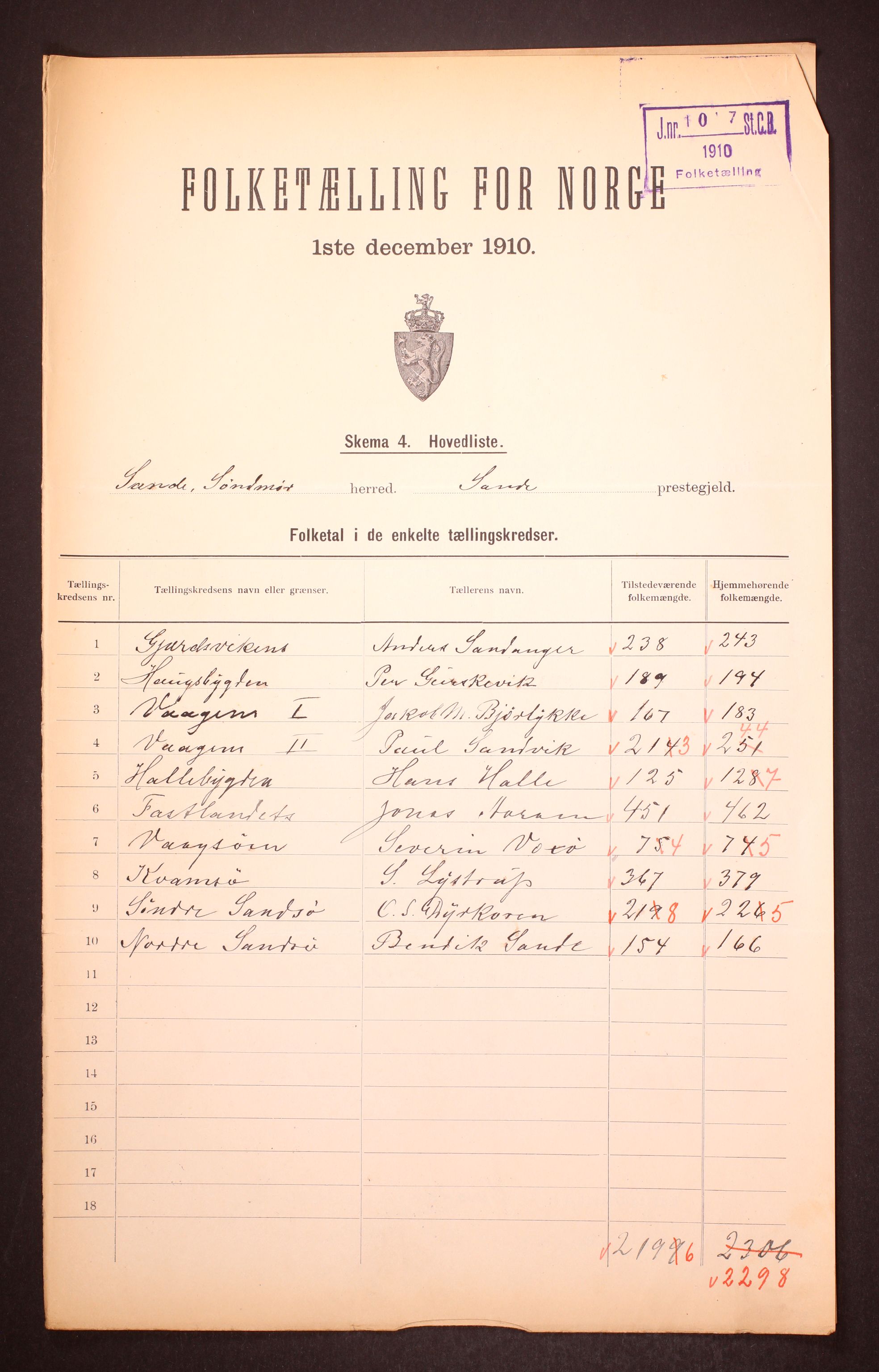 RA, 1910 census for Sande, 1910, p. 2