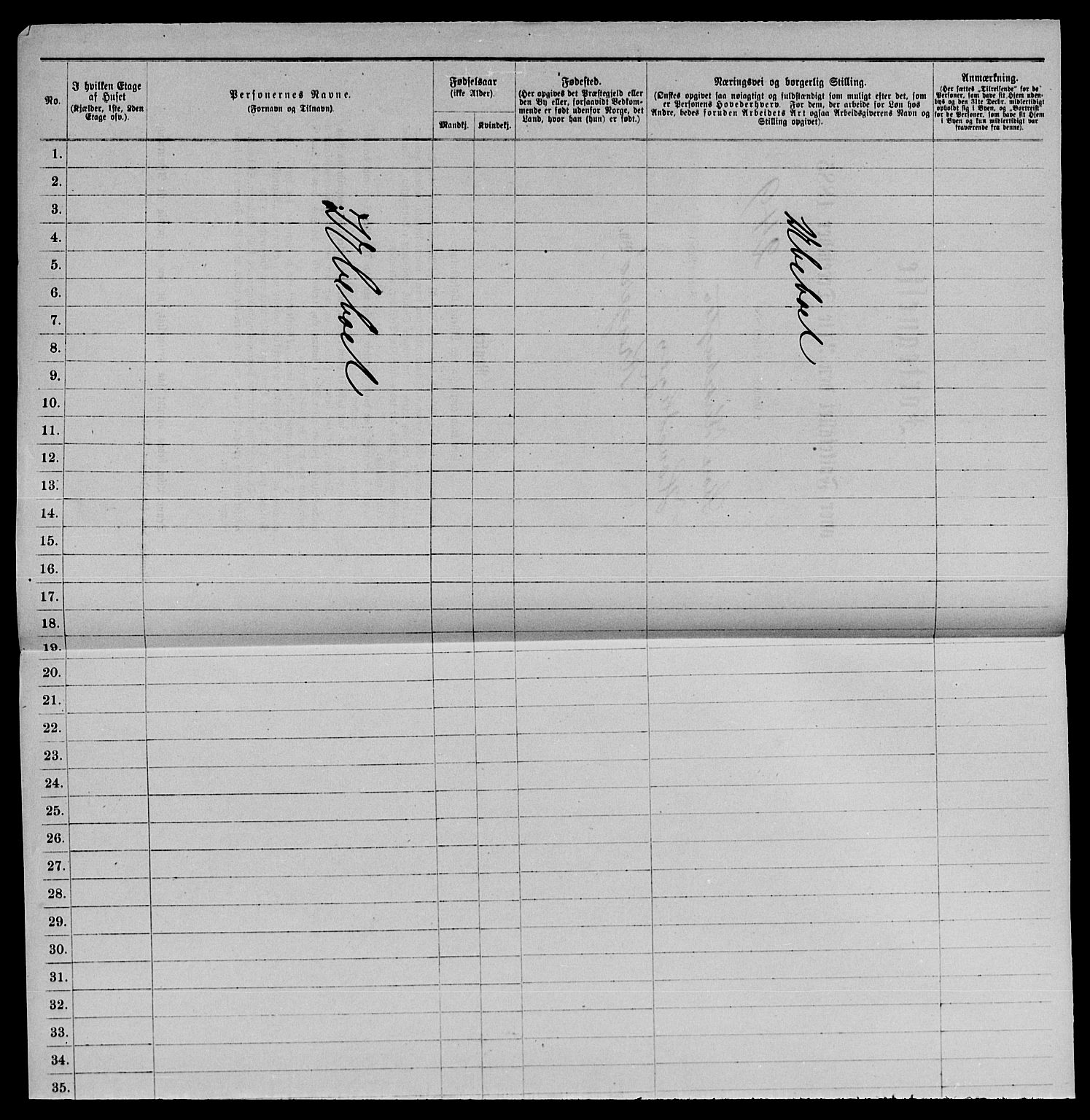 SAKO, 1885 census for 0801 Kragerø, 1885, p. 1508