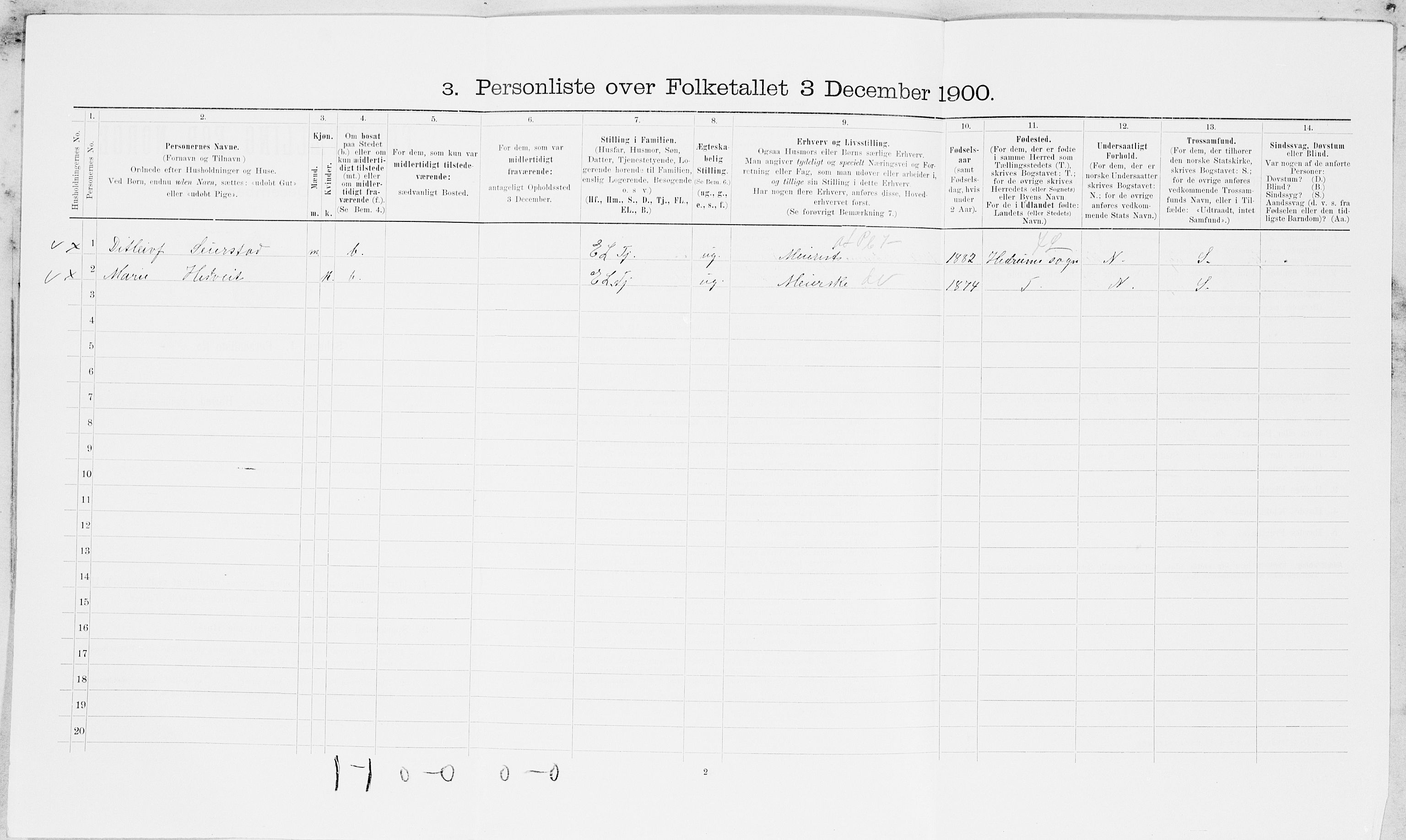 SAT, 1900 census for Inderøy, 1900, p. 1166