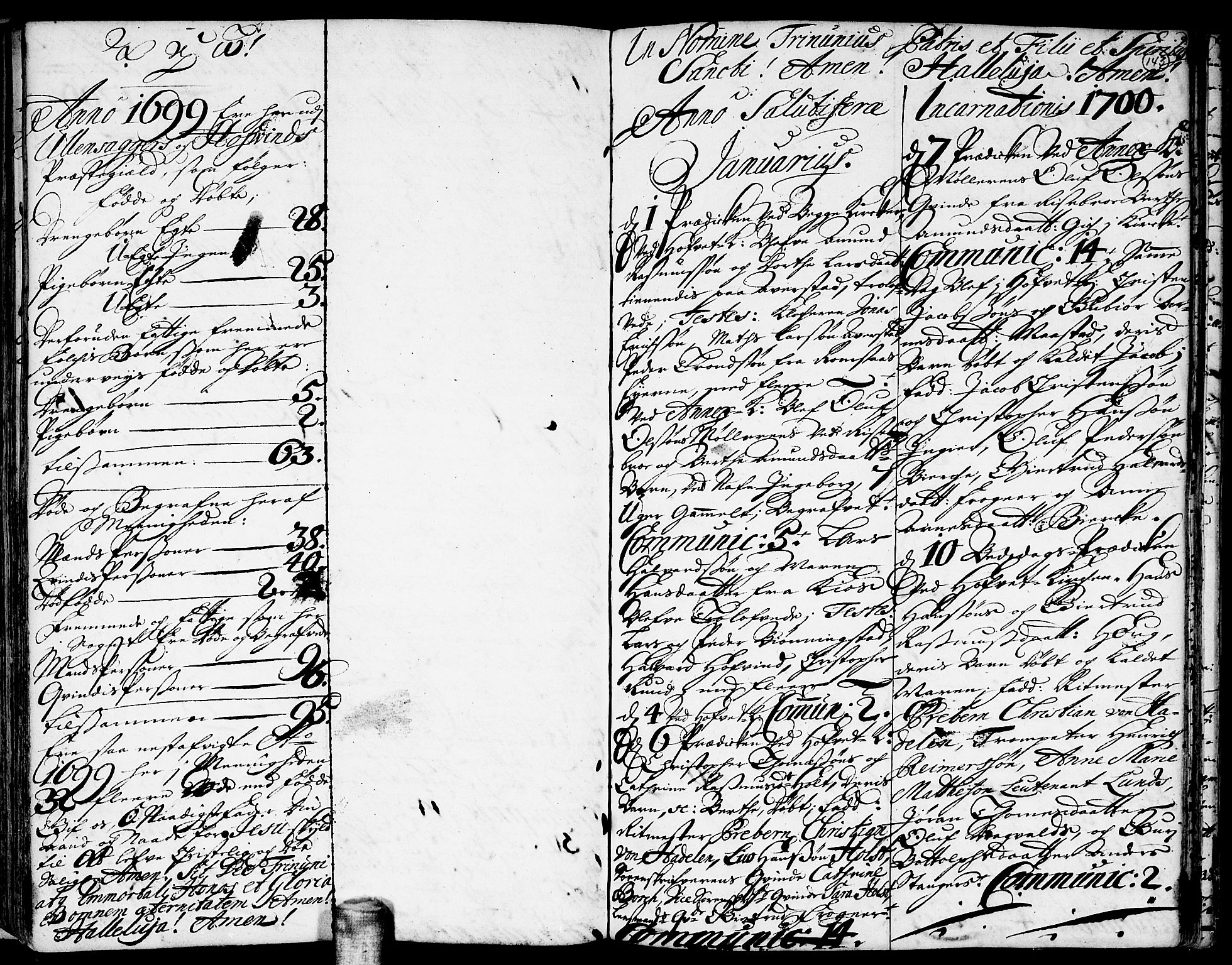 Ullensaker prestekontor Kirkebøker, AV/SAO-A-10236a/F/Fa/L0001: Parish register (official) no. I 1, 1689-1701, p. 143