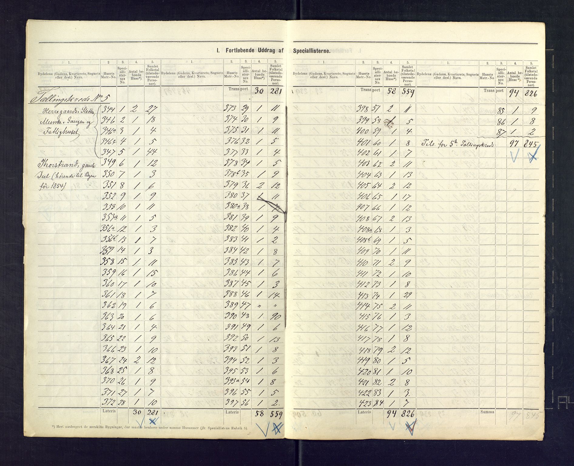 SAKO, 1875 census for 0707P Larvik, 1875, p. 7