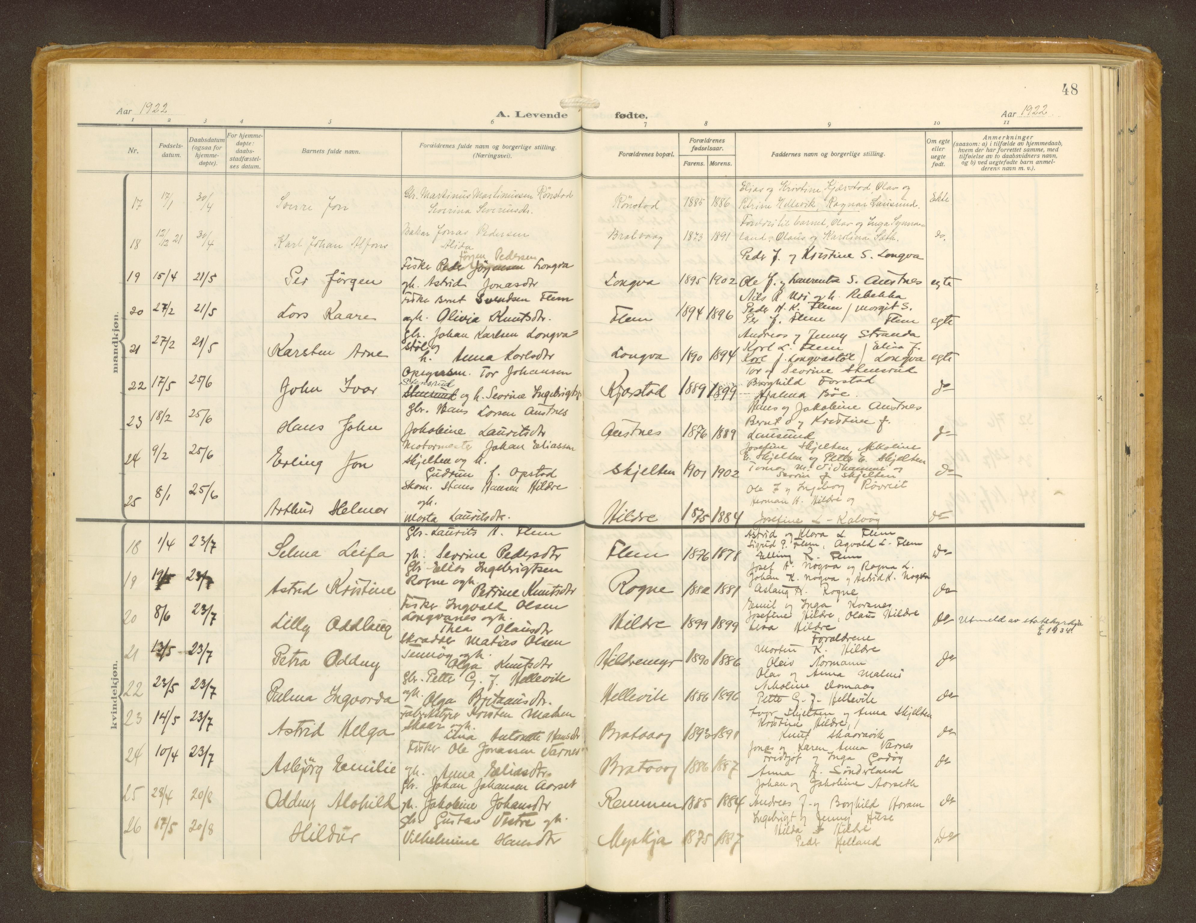 Ministerialprotokoller, klokkerbøker og fødselsregistre - Møre og Romsdal, AV/SAT-A-1454/536/L0518: Parish register (official) no. 536A--, 1914-1931, p. 48