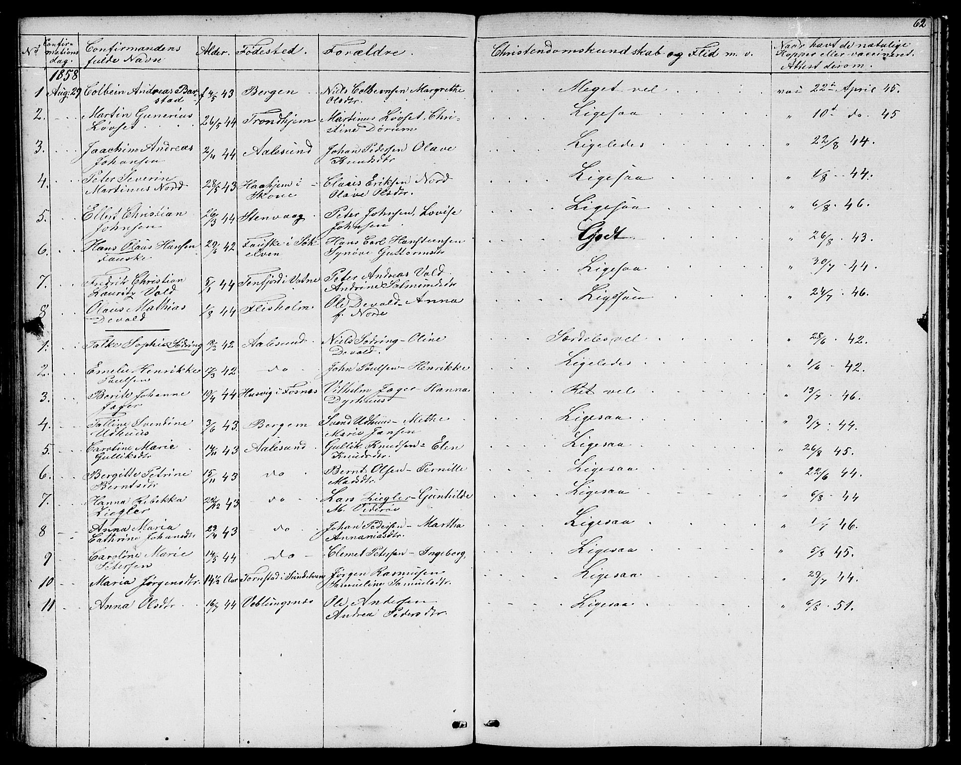 Ministerialprotokoller, klokkerbøker og fødselsregistre - Møre og Romsdal, SAT/A-1454/529/L0464: Parish register (copy) no. 529C01, 1855-1867, p. 62