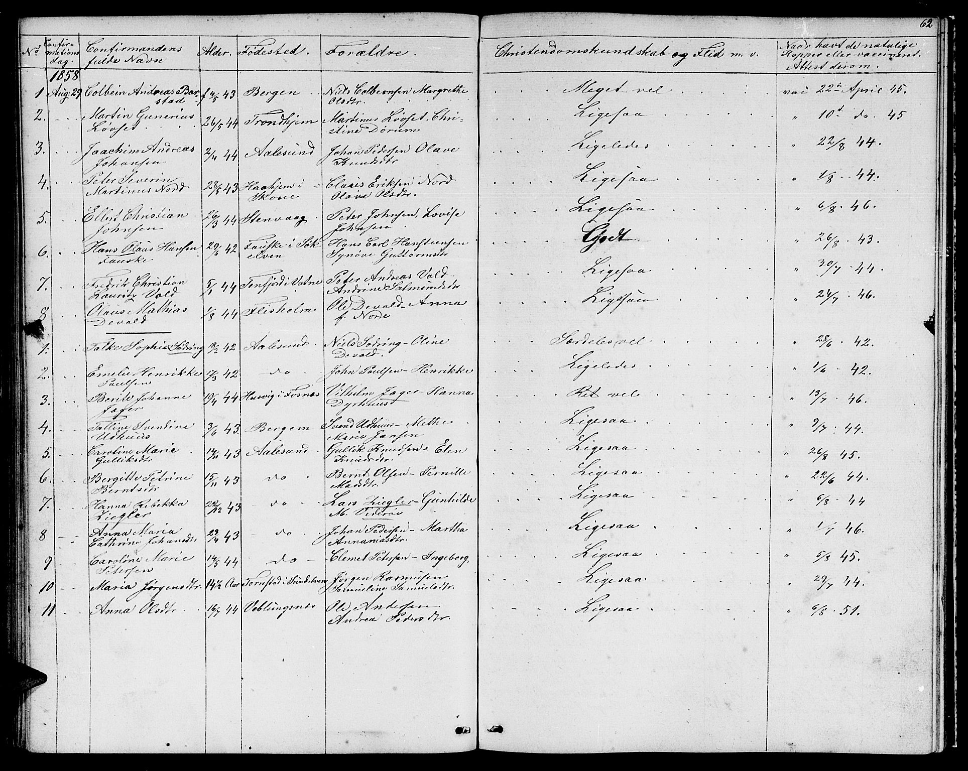 Ministerialprotokoller, klokkerbøker og fødselsregistre - Møre og Romsdal, AV/SAT-A-1454/529/L0464: Parish register (copy) no. 529C01, 1855-1867, p. 62