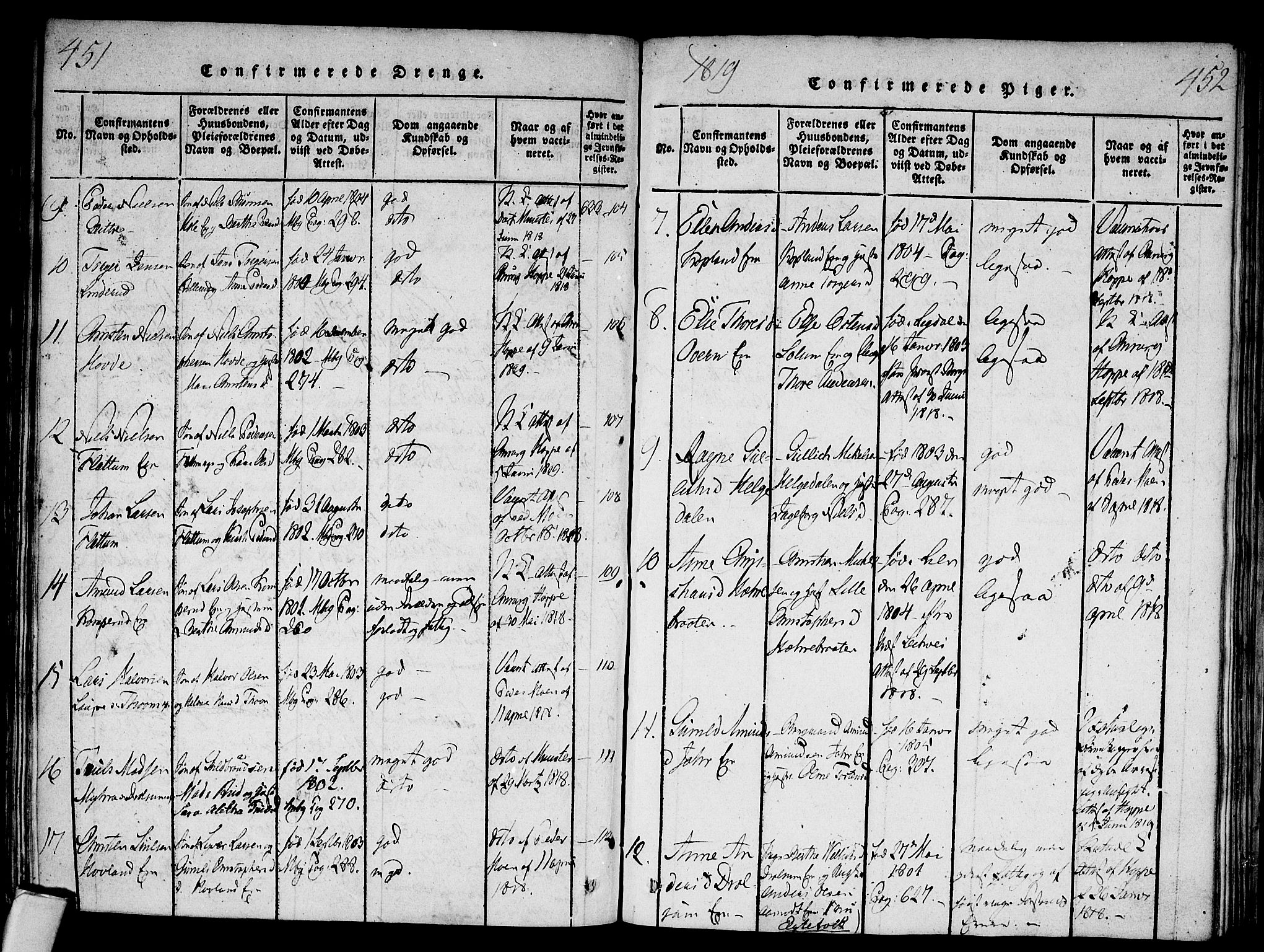 Modum kirkebøker, AV/SAKO-A-234/F/Fa/L0004: Parish register (official) no. 4, 1818-1824, p. 451-452