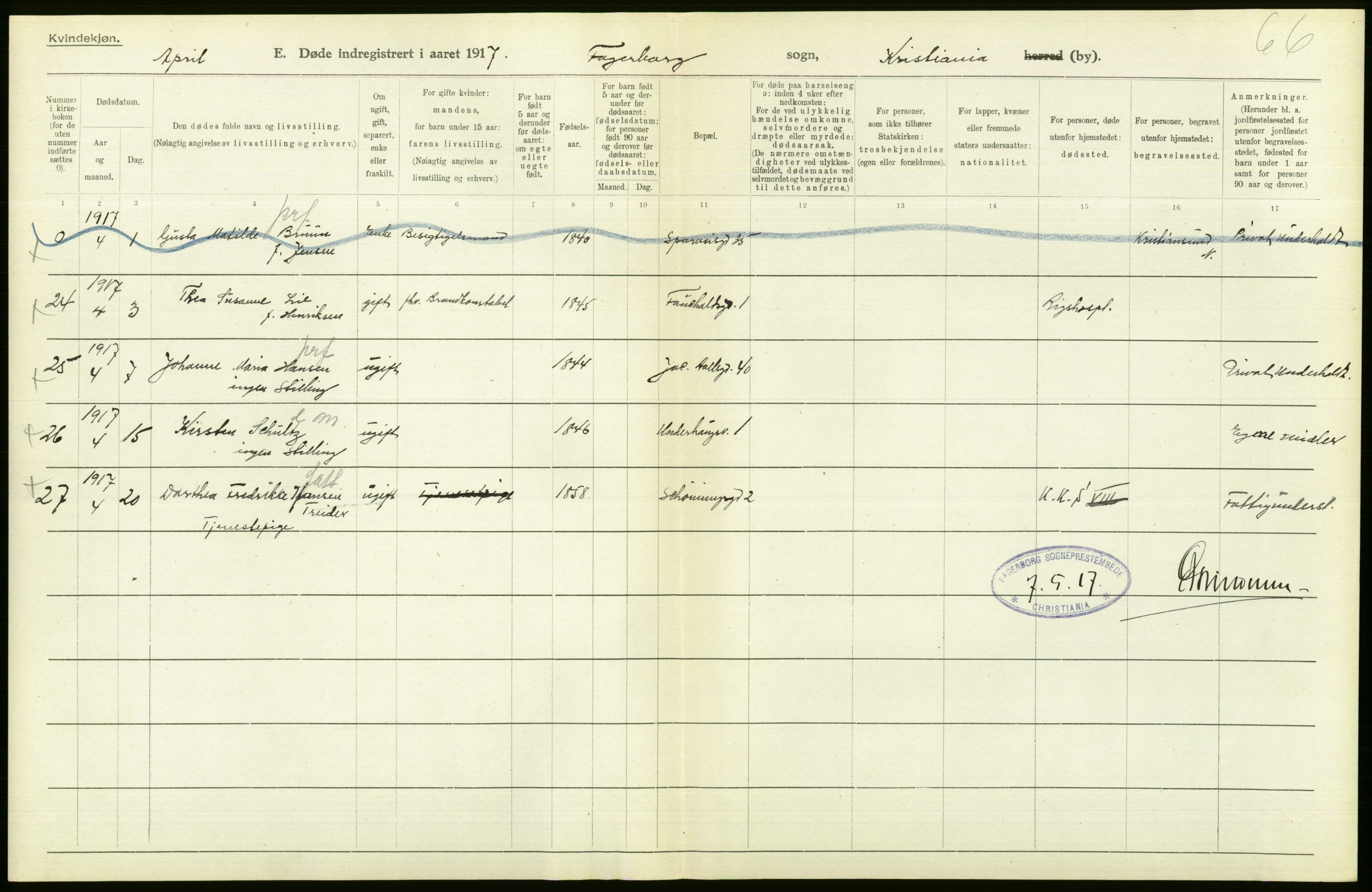 Statistisk sentralbyrå, Sosiodemografiske emner, Befolkning, AV/RA-S-2228/D/Df/Dfb/Dfbg/L0010: Kristiania: Døde, 1917, p. 246