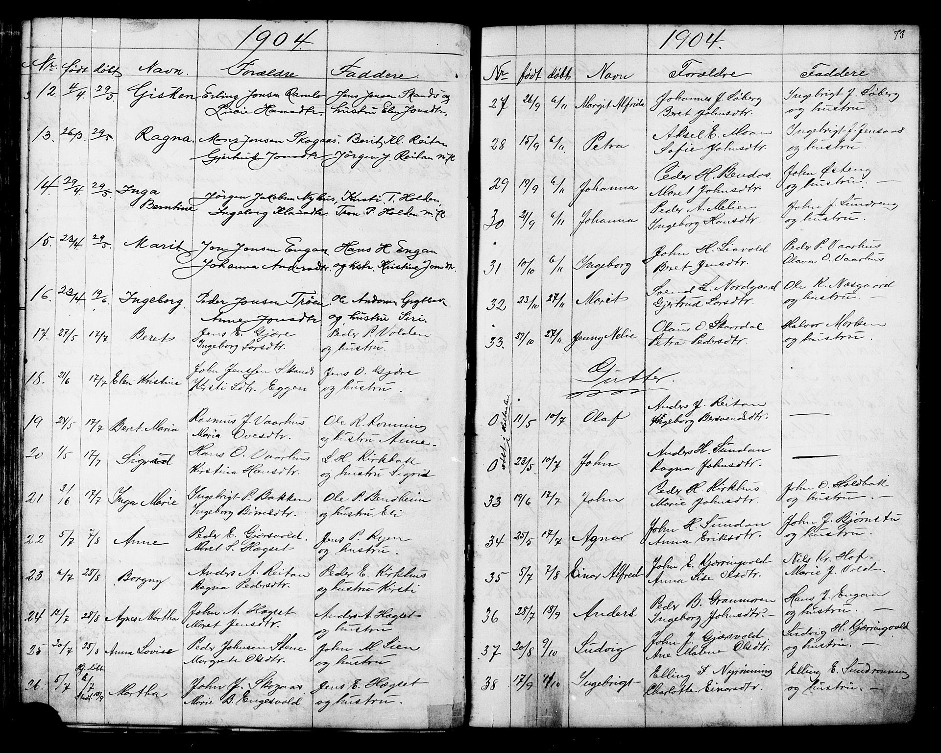 Ministerialprotokoller, klokkerbøker og fødselsregistre - Sør-Trøndelag, SAT/A-1456/686/L0985: Parish register (copy) no. 686C01, 1871-1933, p. 73
