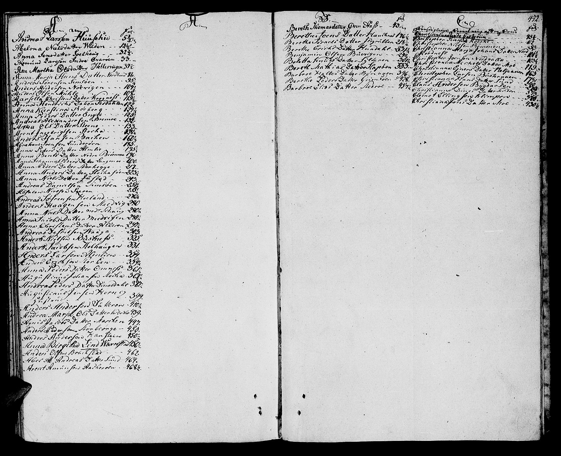 Helgeland sorenskriveri, AV/SAT-A-0004/3/3A/L0079: Skifteprotokoll 24, 1802-1803, p. 471b-472a