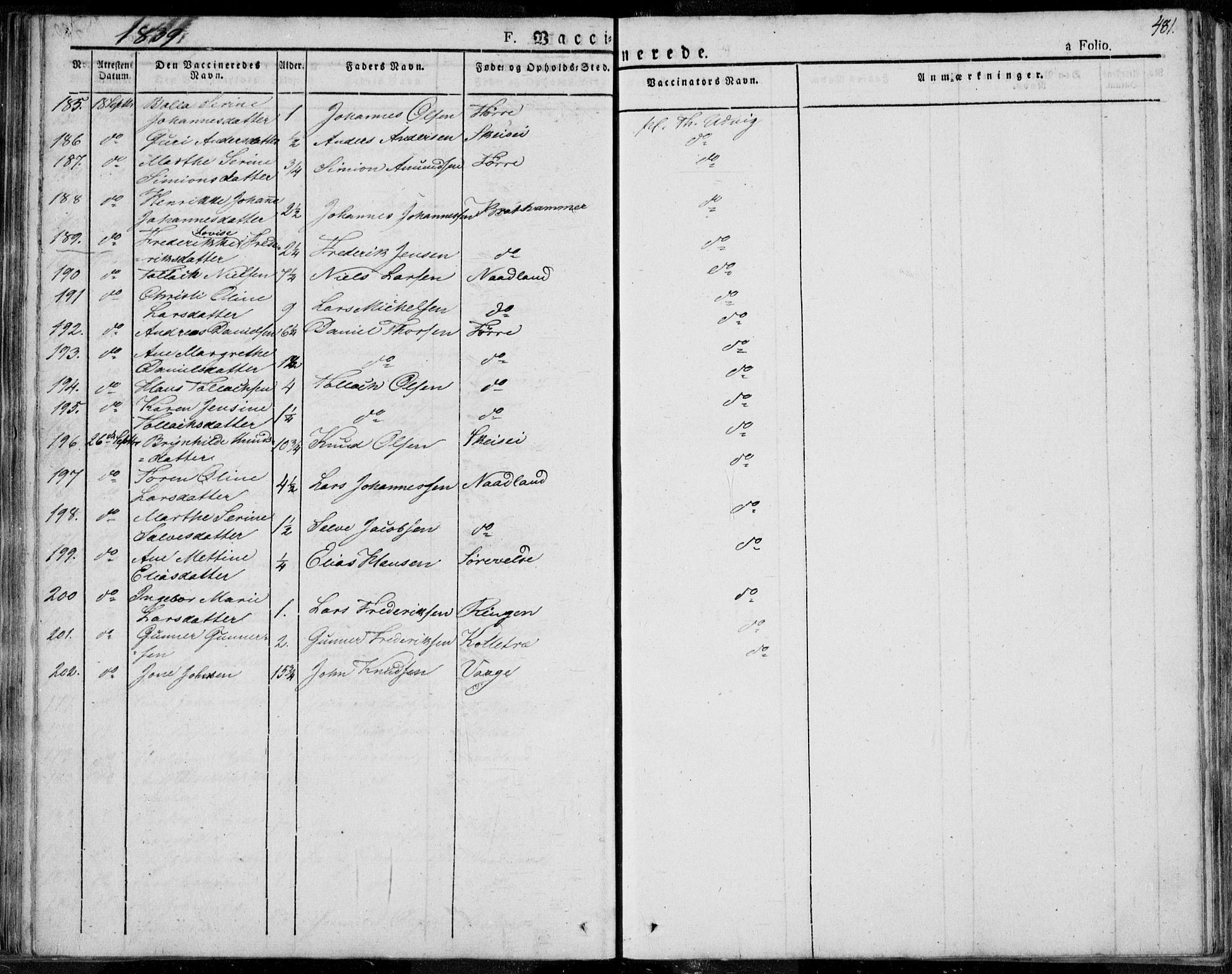 Avaldsnes sokneprestkontor, SAST/A -101851/H/Ha/Haa/L0005: Parish register (official) no. A 5.2, 1825-1841, p. 481