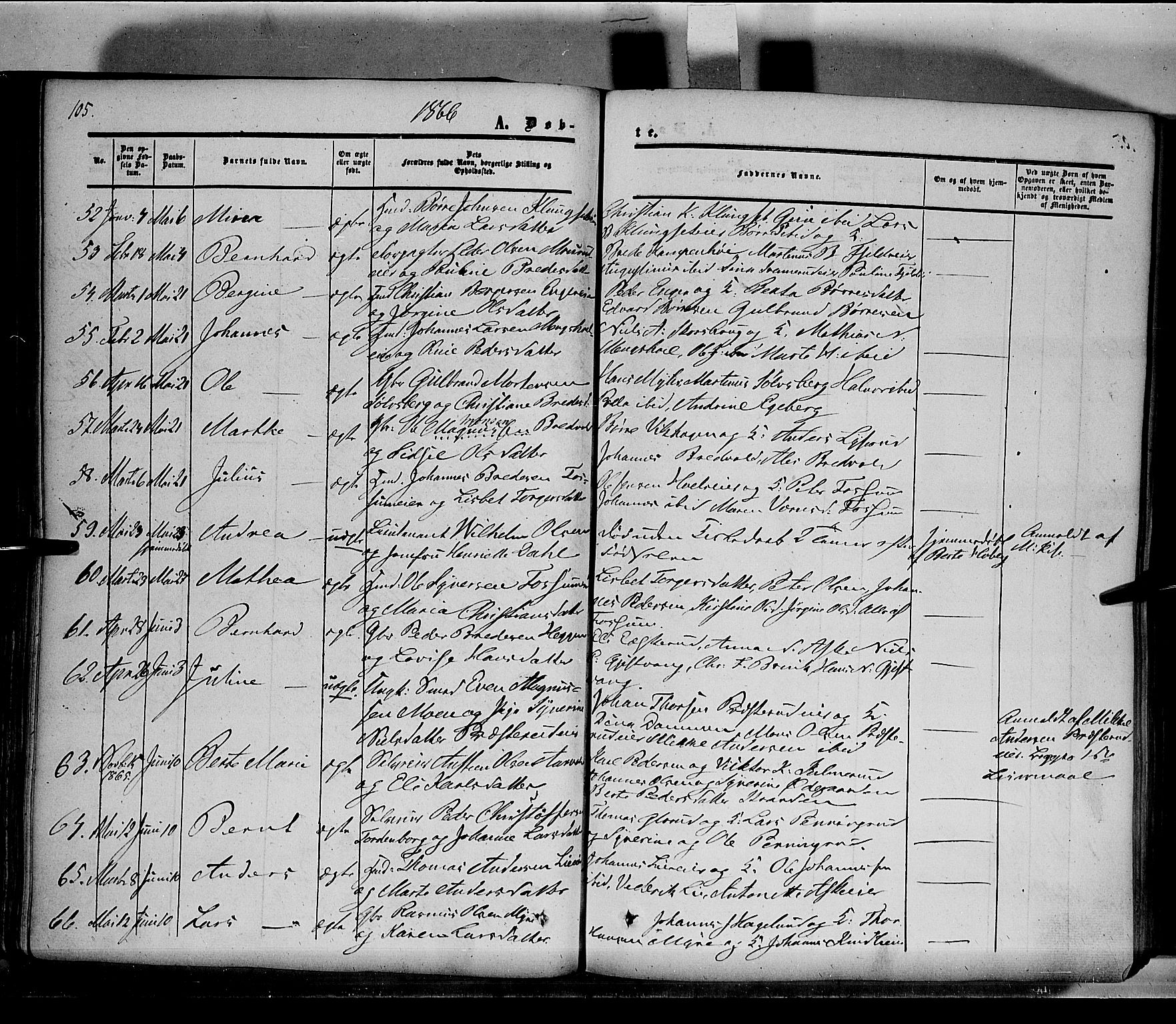 Nes prestekontor, Hedmark, AV/SAH-PREST-020/K/Ka/L0004: Parish register (official) no. 4, 1852-1886, p. 105