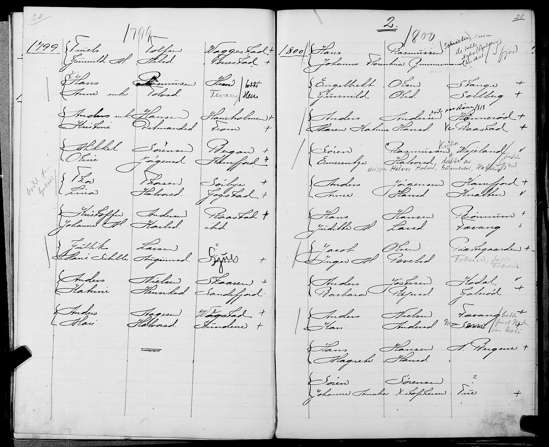 Sandar sokneprestkontor, SAKO/A-242/Y/Ya/L0006: Other parish register no. 1 /1, 1709-1871, p. 20-21