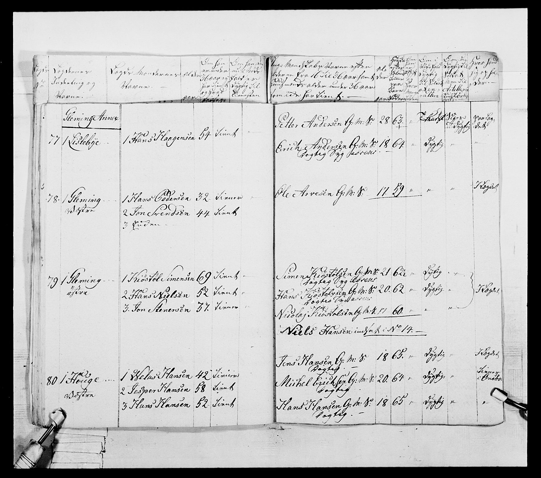 Generalitets- og kommissariatskollegiet, Det kongelige norske kommissariatskollegium, AV/RA-EA-5420/E/Eh/L0053: 1. Smålenske nasjonale infanteriregiment, 1789, p. 298