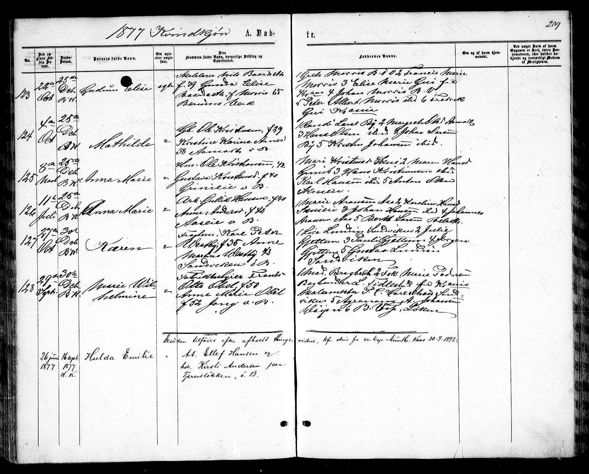 Asker prestekontor Kirkebøker, SAO/A-10256a/F/Fa/L0008: Parish register (official) no. I 8, 1865-1878, p. 209