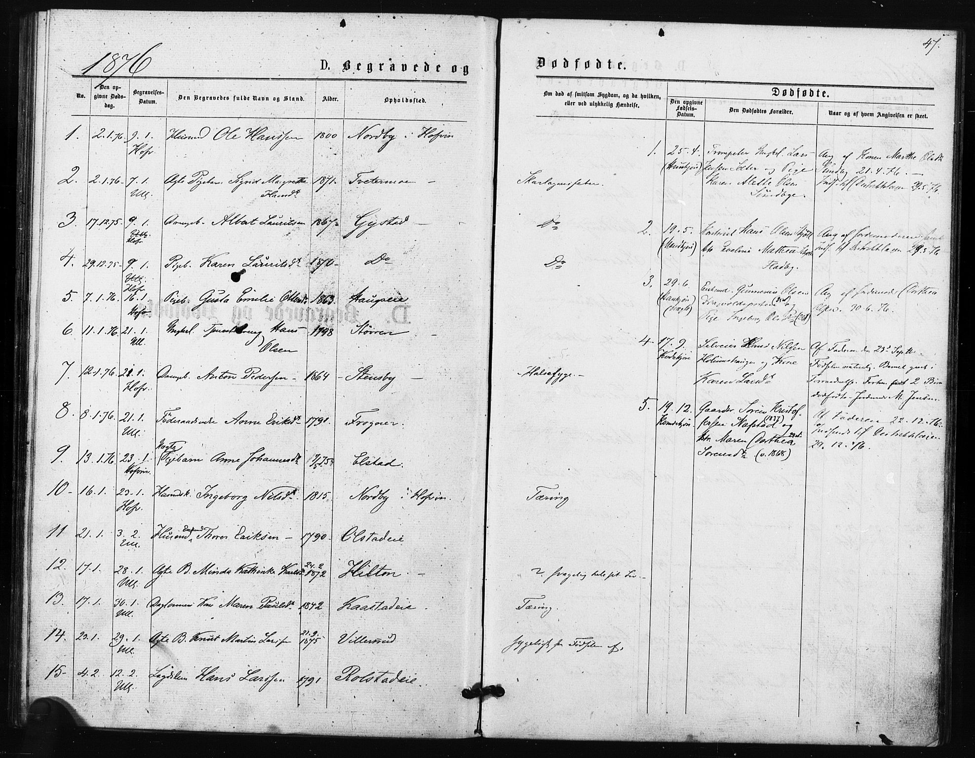 Ullensaker prestekontor Kirkebøker, AV/SAO-A-10236a/F/Fa/L0018: Parish register (official) no. I 18, 1876-1877, p. 47