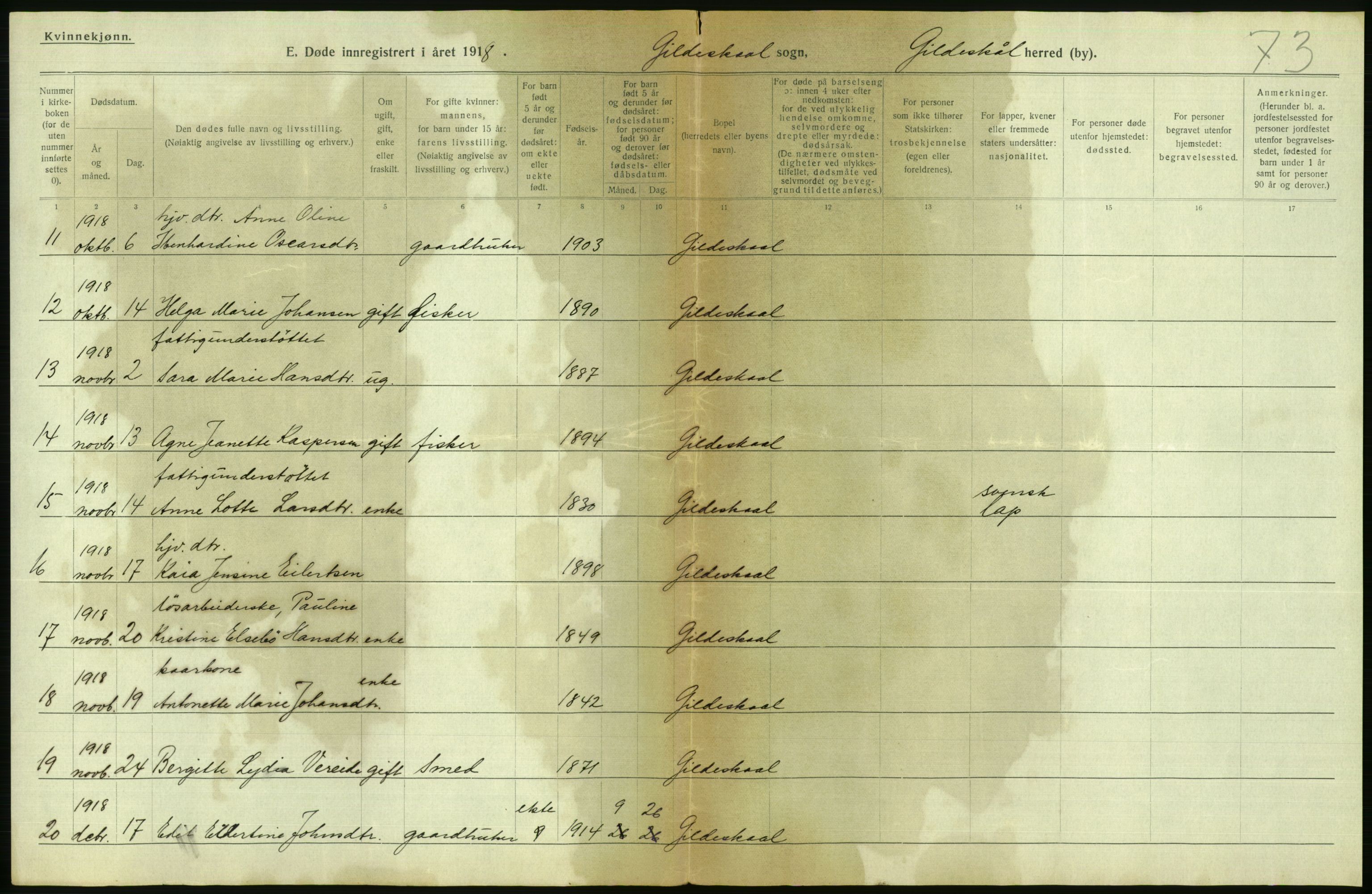 Statistisk sentralbyrå, Sosiodemografiske emner, Befolkning, RA/S-2228/D/Df/Dfb/Dfbh/L0055: Nordland fylke: Døde. Bygder og byer., 1918, p. 504