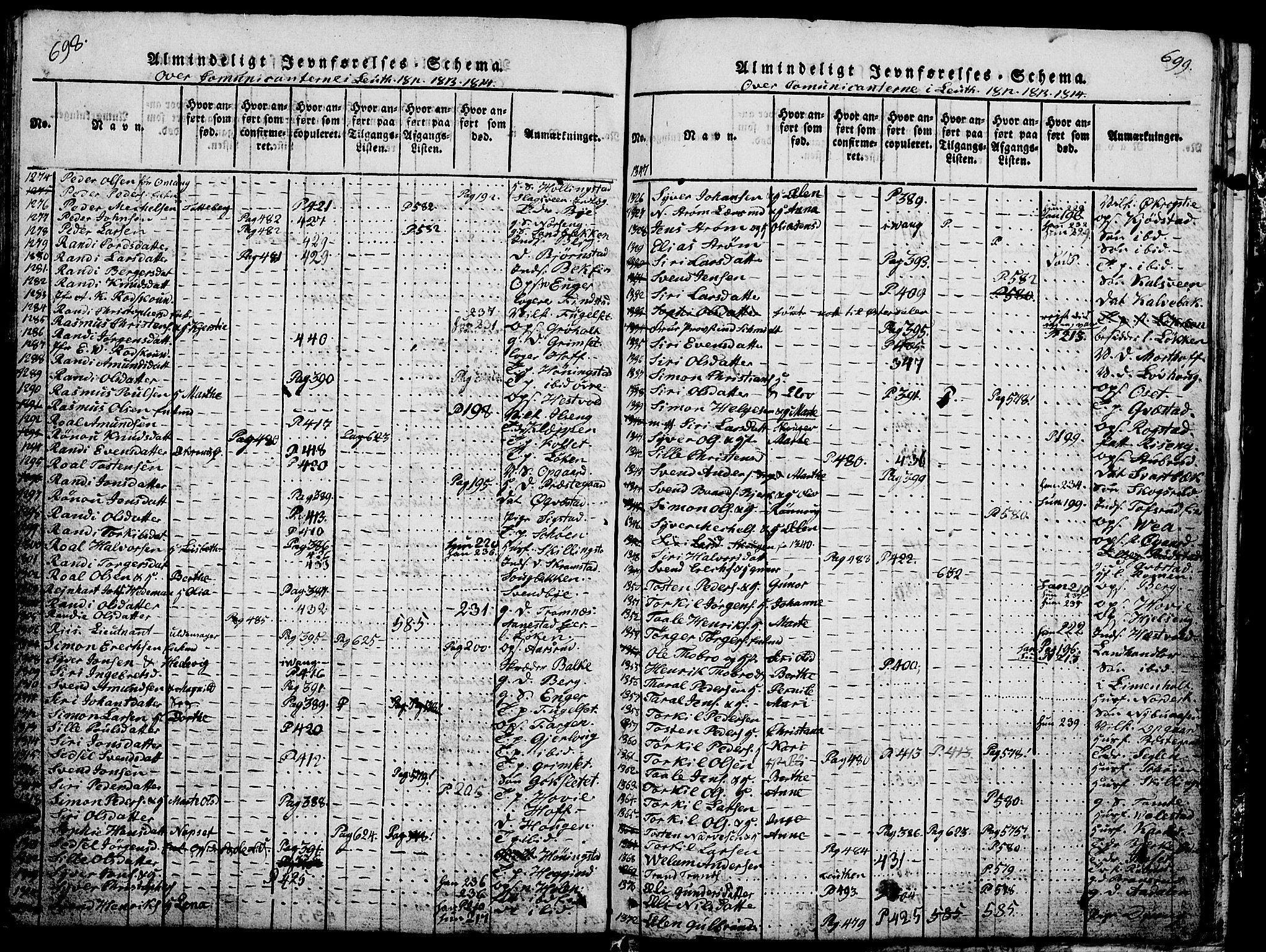 Løten prestekontor, AV/SAH-PREST-022/L/La/L0001: Parish register (copy) no. 1, 1812-1832, p. 698-699