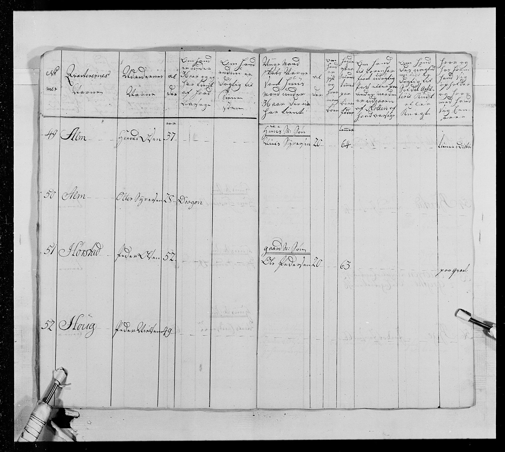 Generalitets- og kommissariatskollegiet, Det kongelige norske kommissariatskollegium, AV/RA-EA-5420/E/Eh/L0013: 3. Sønnafjelske dragonregiment, 1771-1773, p. 63