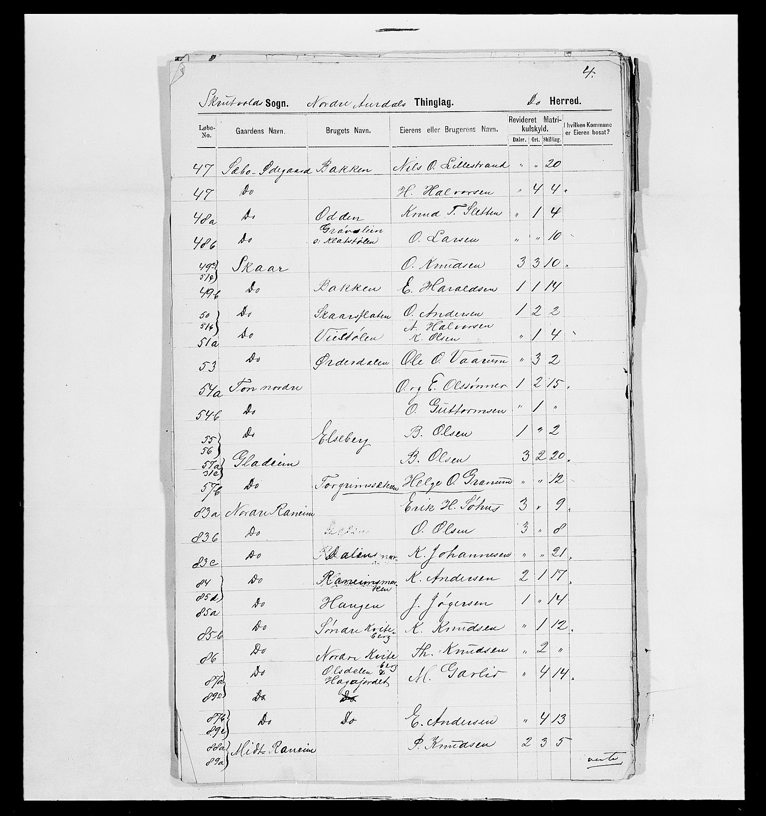 SAH, 1875 census for 0542P Nord-Aurdal, 1875, p. 61