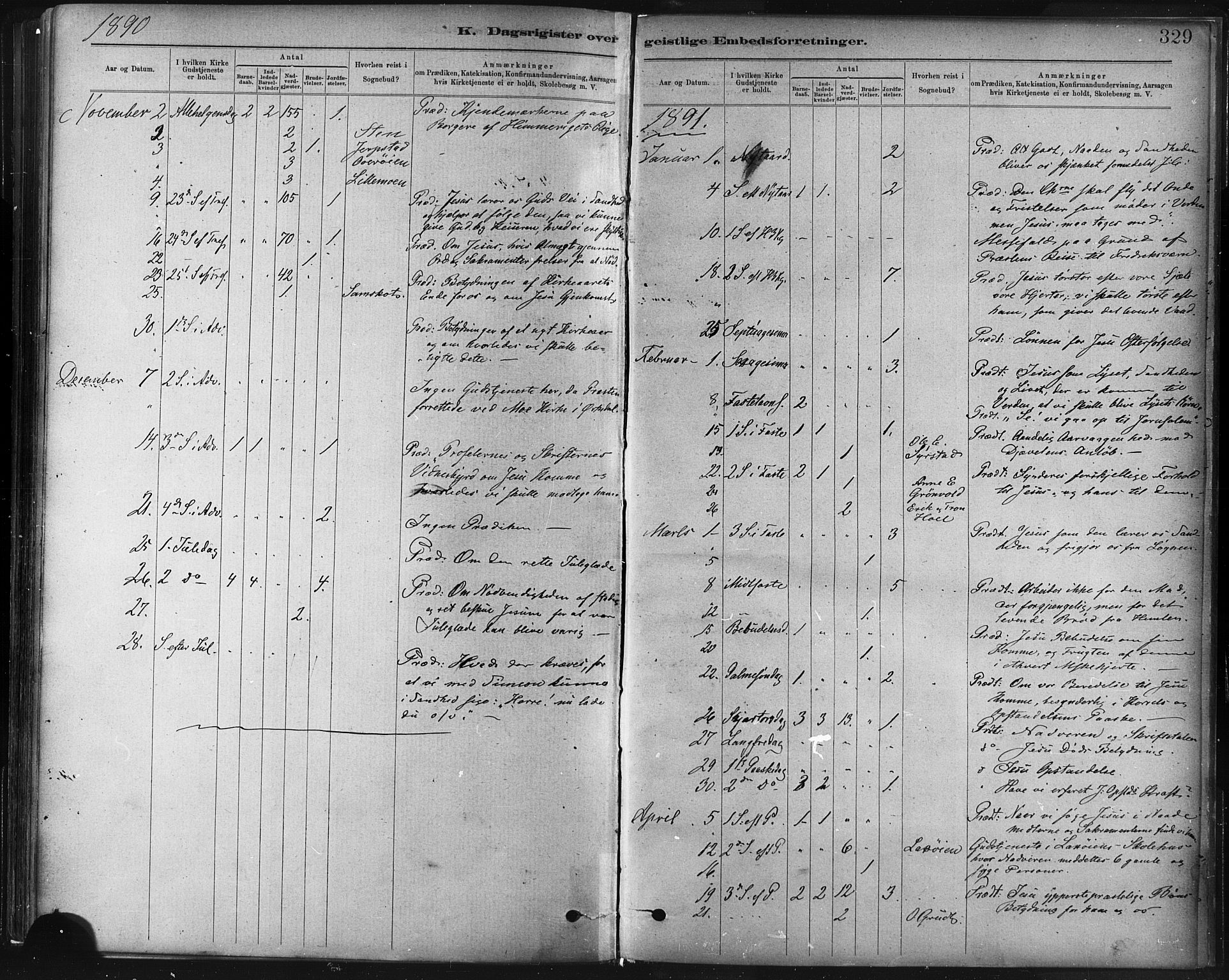Ministerialprotokoller, klokkerbøker og fødselsregistre - Sør-Trøndelag, SAT/A-1456/672/L0857: Parish register (official) no. 672A09, 1882-1893, p. 329