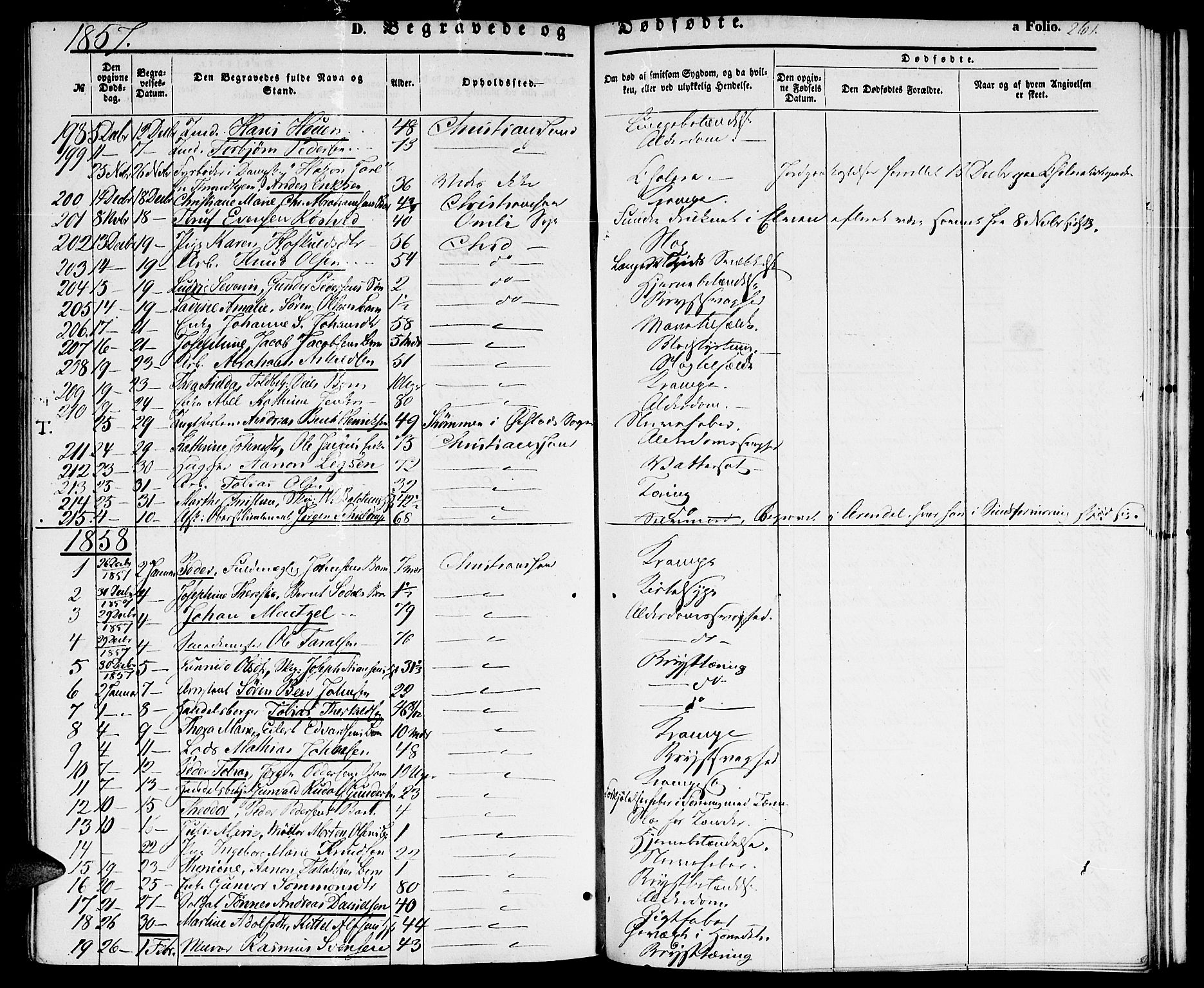 Kristiansand domprosti, AV/SAK-1112-0006/F/Fb/L0011: Parish register (copy) no. B 11, 1851-1861, p. 261