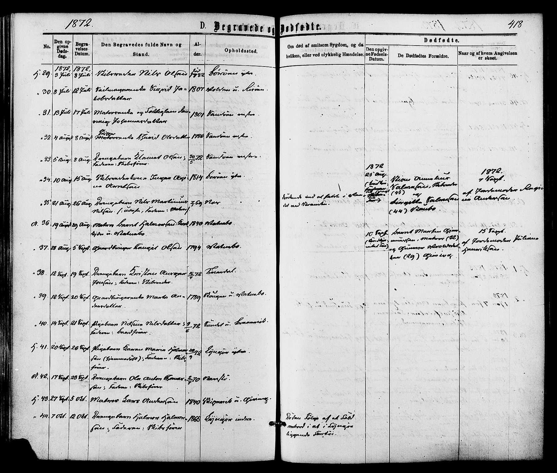 Dypvåg sokneprestkontor, SAK/1111-0007/F/Fa/Faa/L0007: Parish register (official) no. A 7/ 1, 1872-1884, p. 418