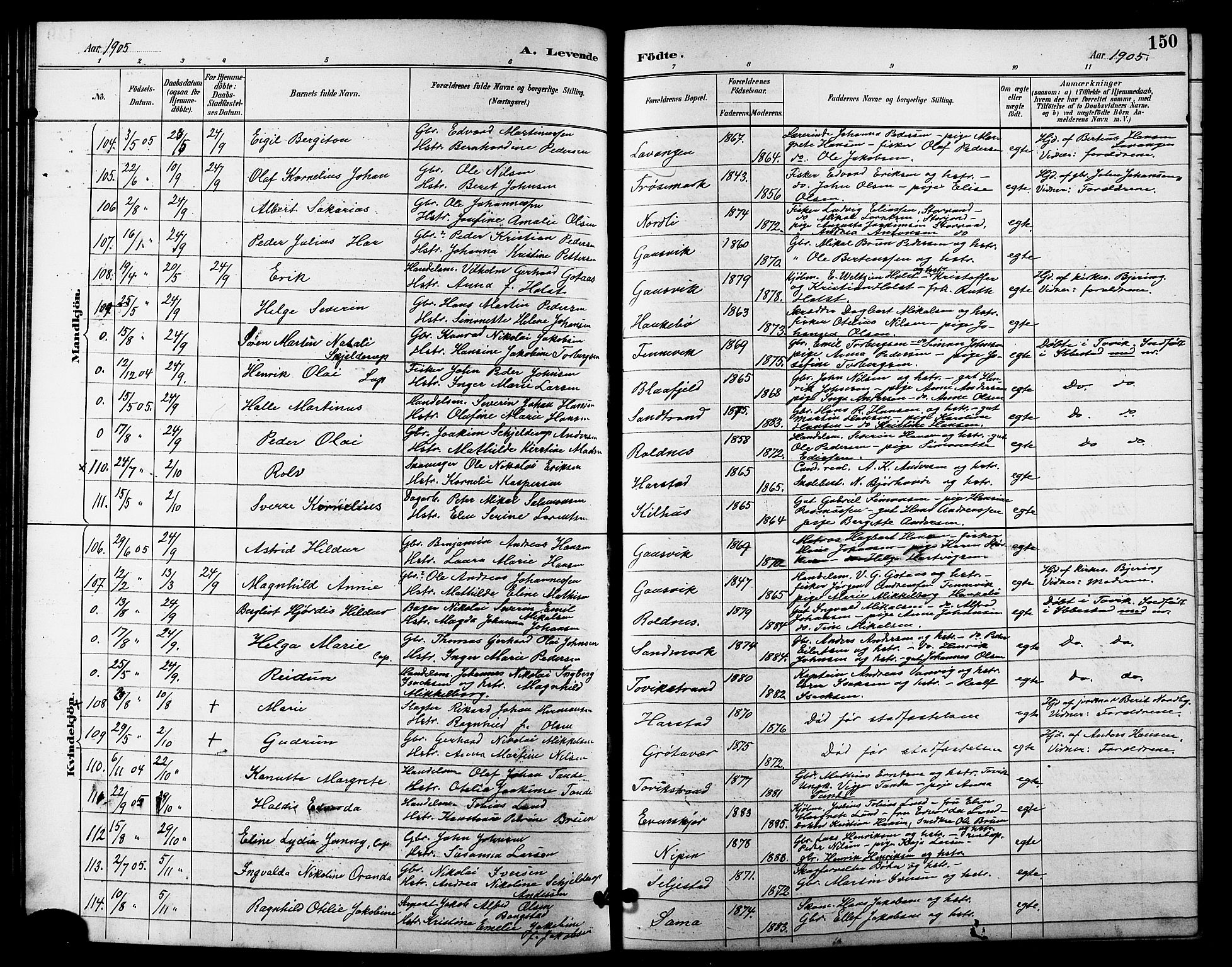 Trondenes sokneprestkontor, AV/SATØ-S-1319/H/Hb/L0011klokker: Parish register (copy) no. 11, 1891-1906, p. 150