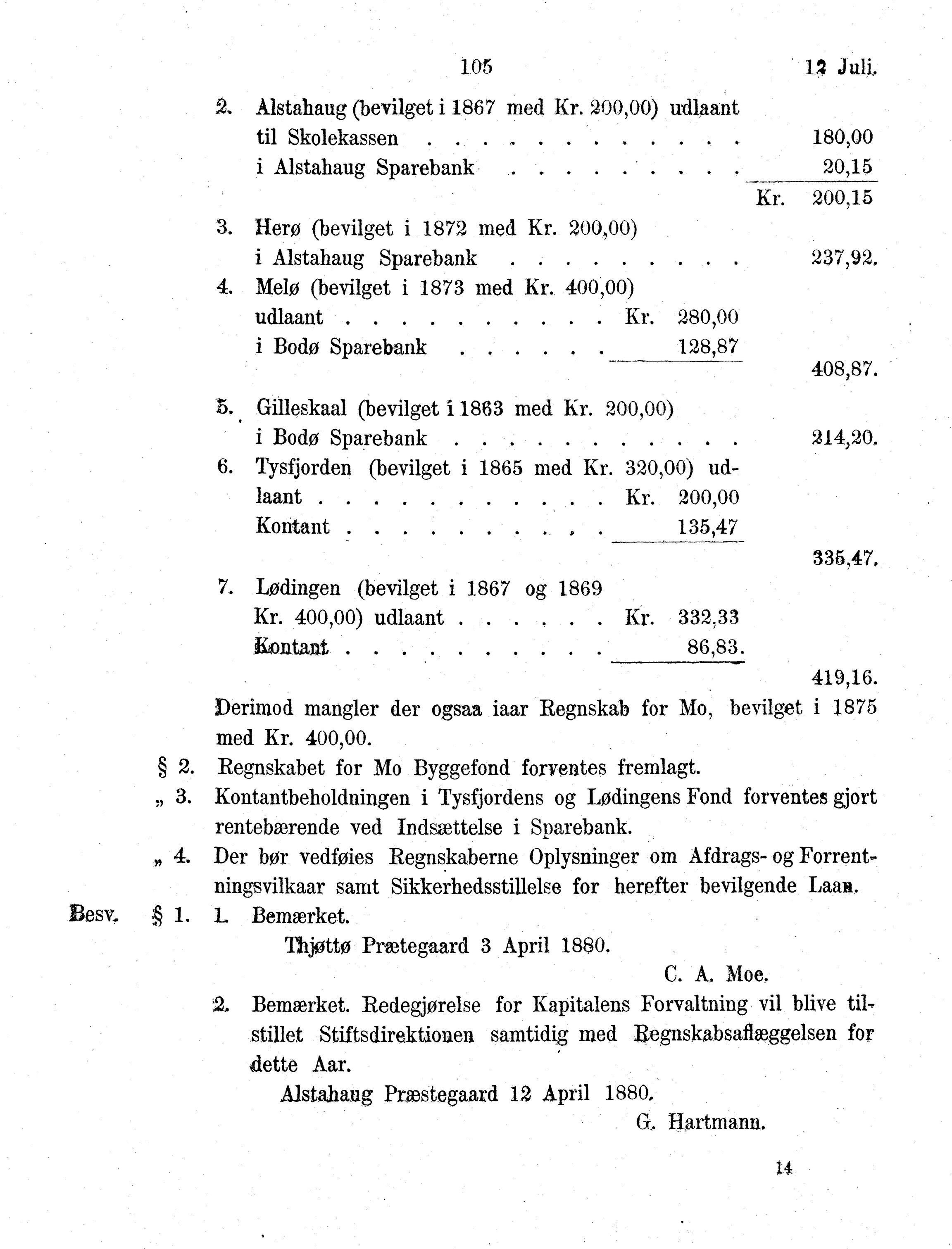 Nordland Fylkeskommune. Fylkestinget, AIN/NFK-17/176/A/Ac/L0013: Fylkestingsforhandlinger 1880, 1880