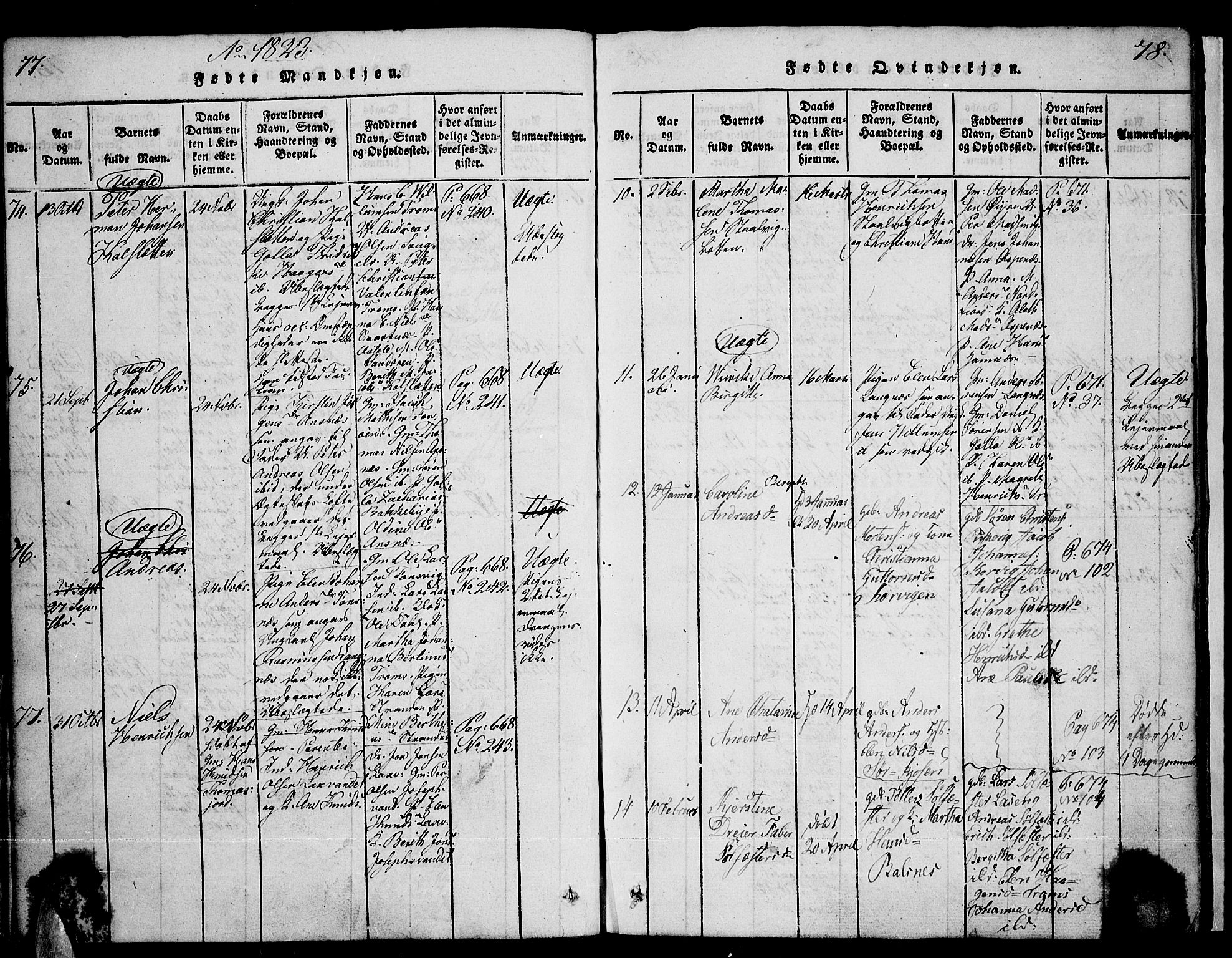 Tromsø sokneprestkontor/stiftsprosti/domprosti, AV/SATØ-S-1343/G/Ga/L0007kirke: Parish register (official) no. 7, 1821-1828, p. 77-78