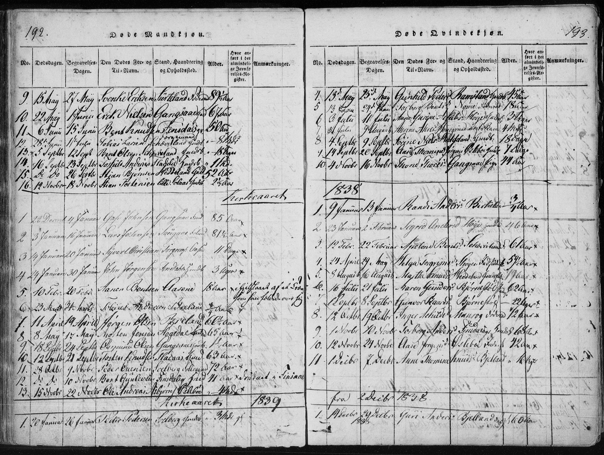 Holum sokneprestkontor, AV/SAK-1111-0022/F/Fa/Fac/L0002: Parish register (official) no. A 2, 1821-1859, p. 192-193