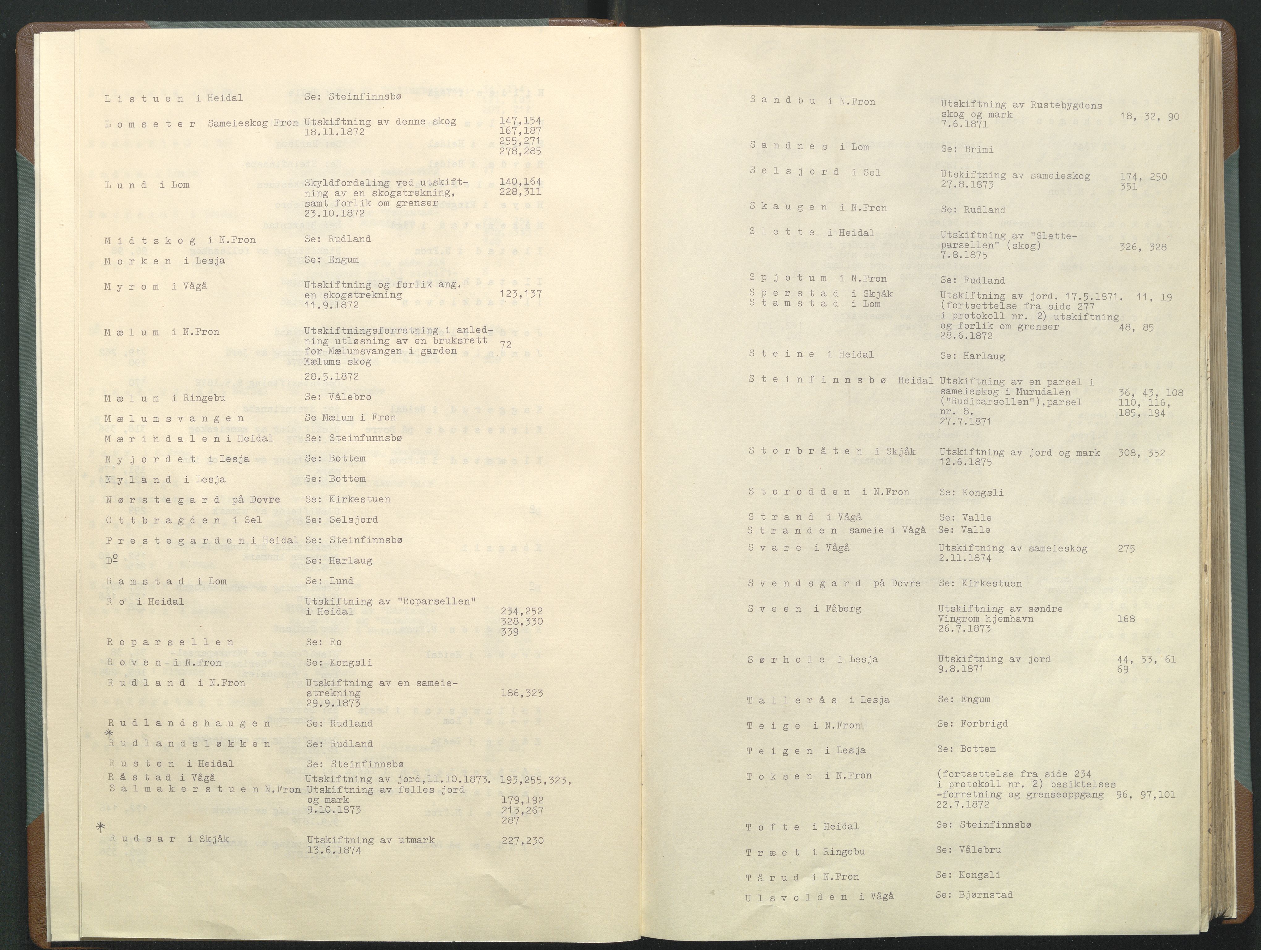 Utskiftningsformannen i Oppland fylke, AV/SAH-JORDSKIFTEO-001/H/Hb/Hbg/L0002: Forhandlingsprotokoll - Gudbrandsdalen, 1870-1875