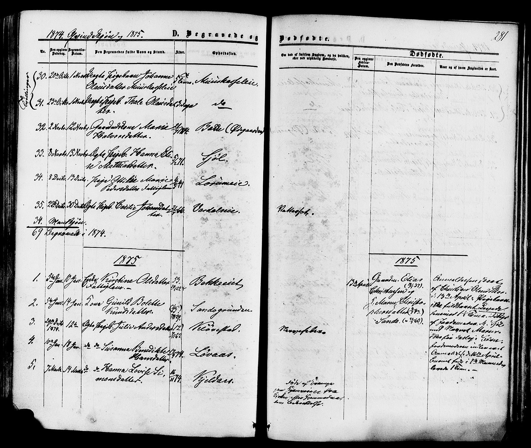 Sande Kirkebøker, SAKO/A-53/F/Fa/L0005: Parish register (official) no. 5, 1865-1877, p. 281