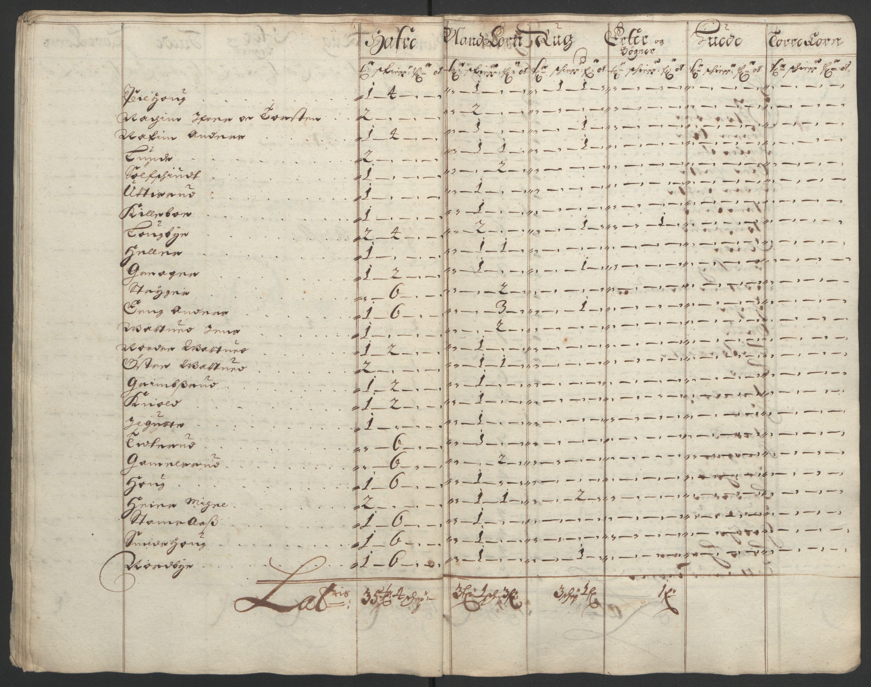 Rentekammeret inntil 1814, Reviderte regnskaper, Fogderegnskap, AV/RA-EA-4092/R07/L0284: Fogderegnskap Rakkestad, Heggen og Frøland, 1694, p. 41