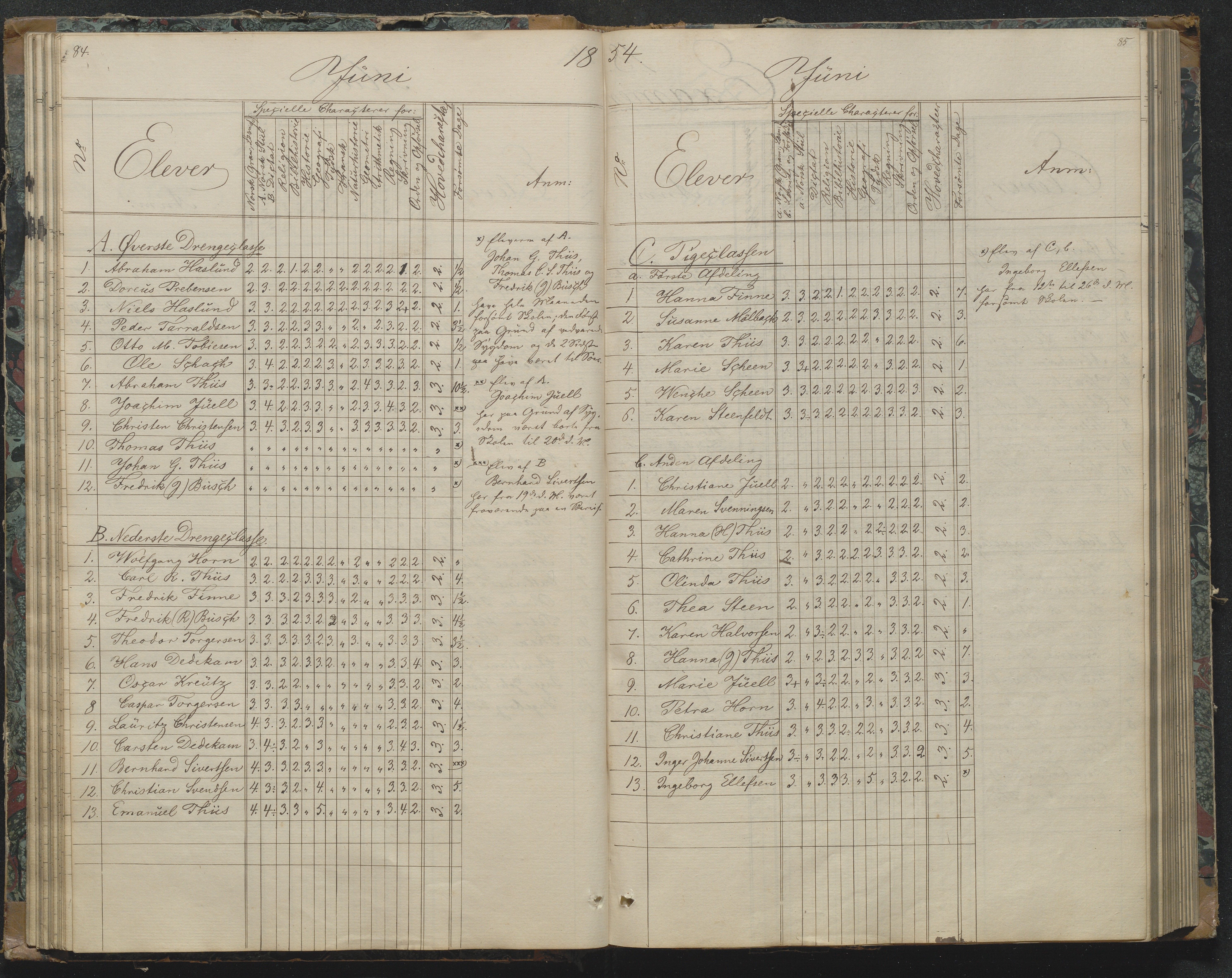 Risør kommune, AAKS/KA0901-PK/1/05/05g/L0003: Karakterprotokoll, 1851-1870, p. 84-85