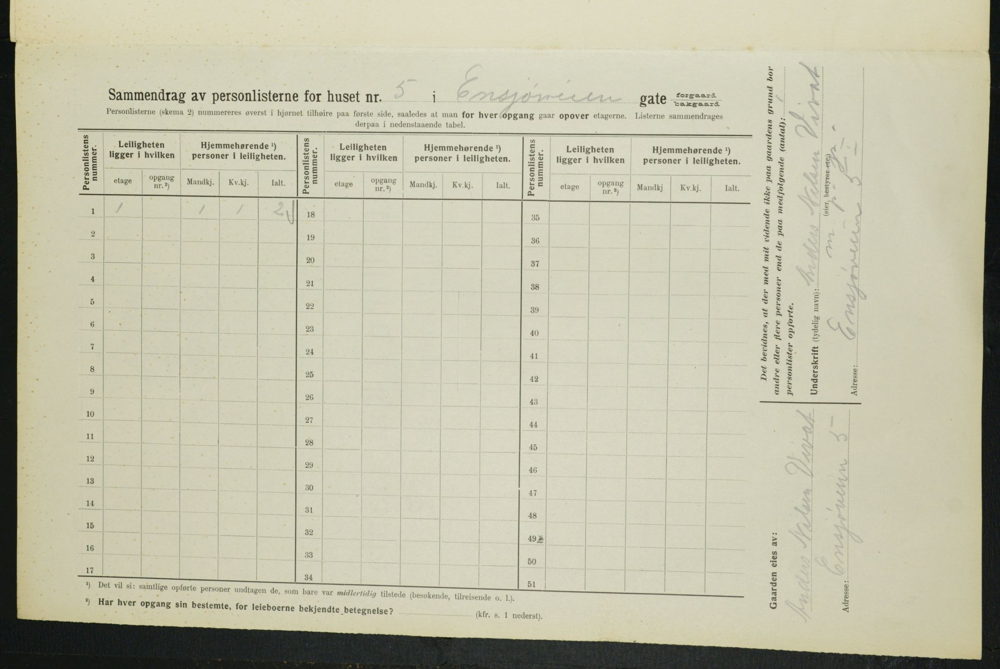 OBA, Municipal Census 1914 for Kristiania, 1914, p. 22105