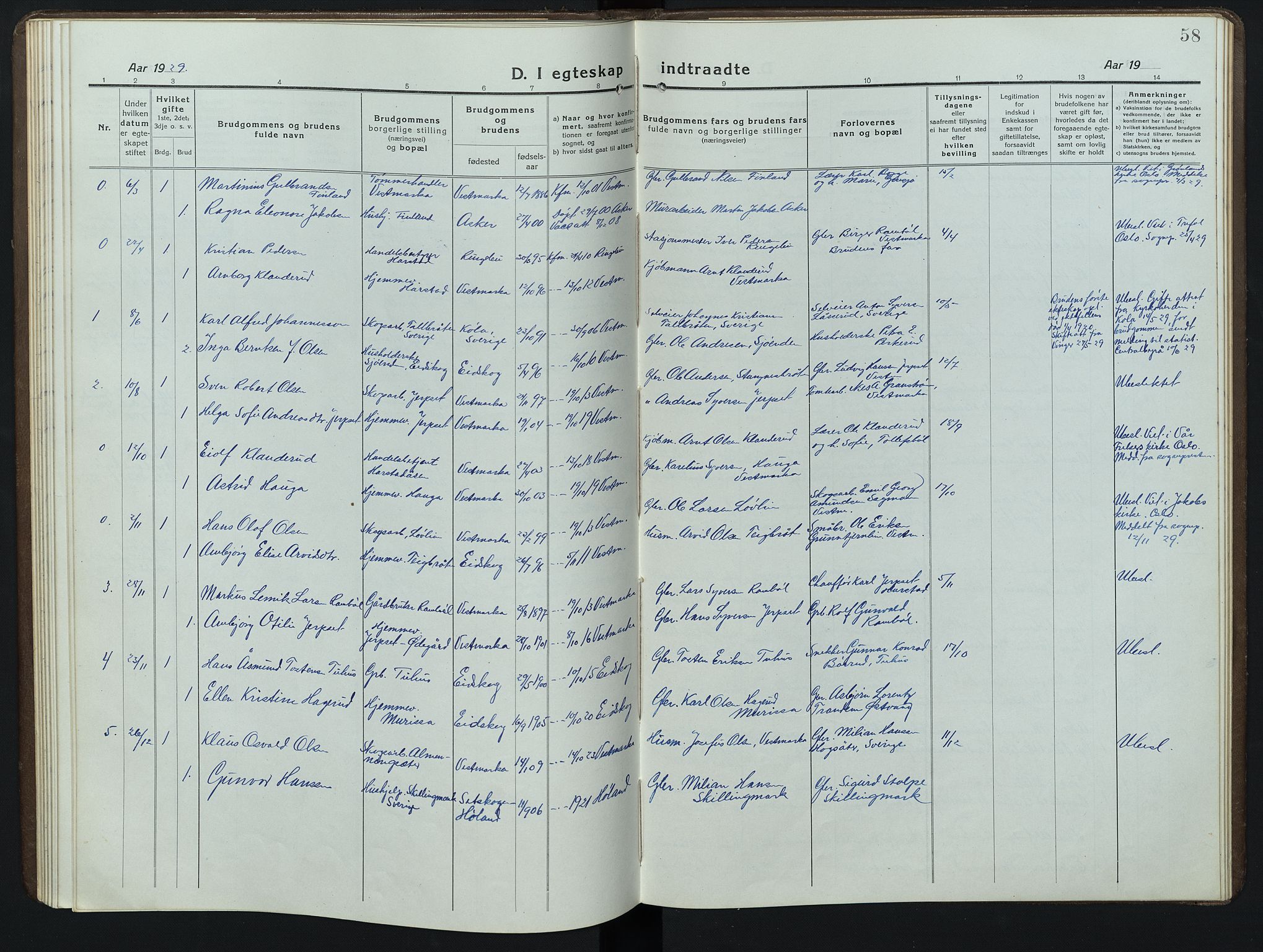 Eidskog prestekontor, SAH/PREST-026/H/Ha/Hab/L0006: Parish register (copy) no. 6, 1917-1952, p. 58