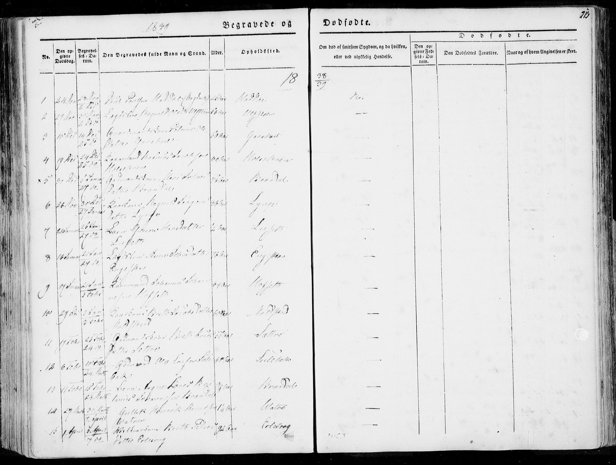 Ministerialprotokoller, klokkerbøker og fødselsregistre - Møre og Romsdal, AV/SAT-A-1454/509/L0104: Parish register (official) no. 509A02, 1833-1847, p. 215