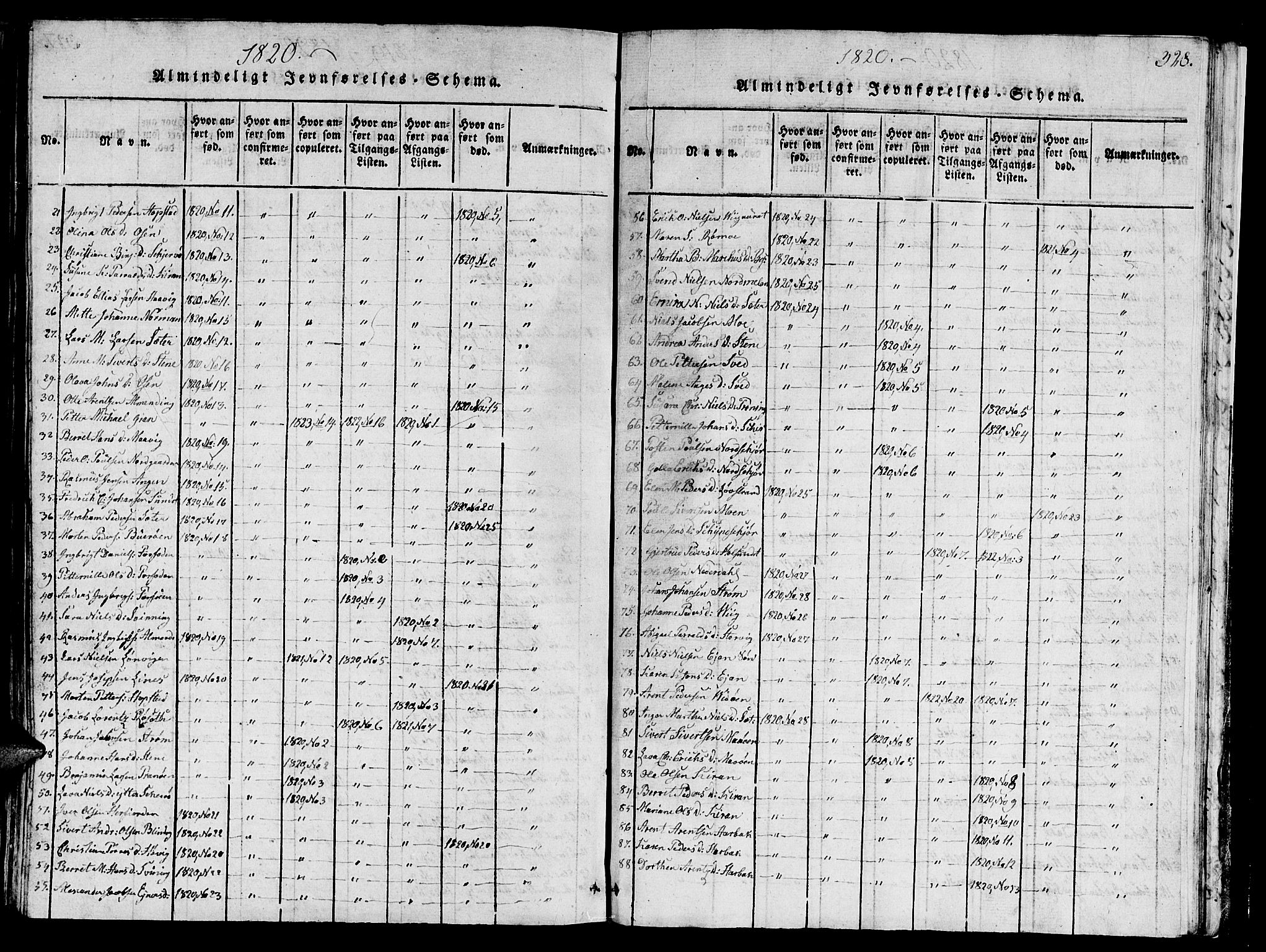 Ministerialprotokoller, klokkerbøker og fødselsregistre - Sør-Trøndelag, SAT/A-1456/657/L0714: Parish register (copy) no. 657C01, 1818-1868, p. 328