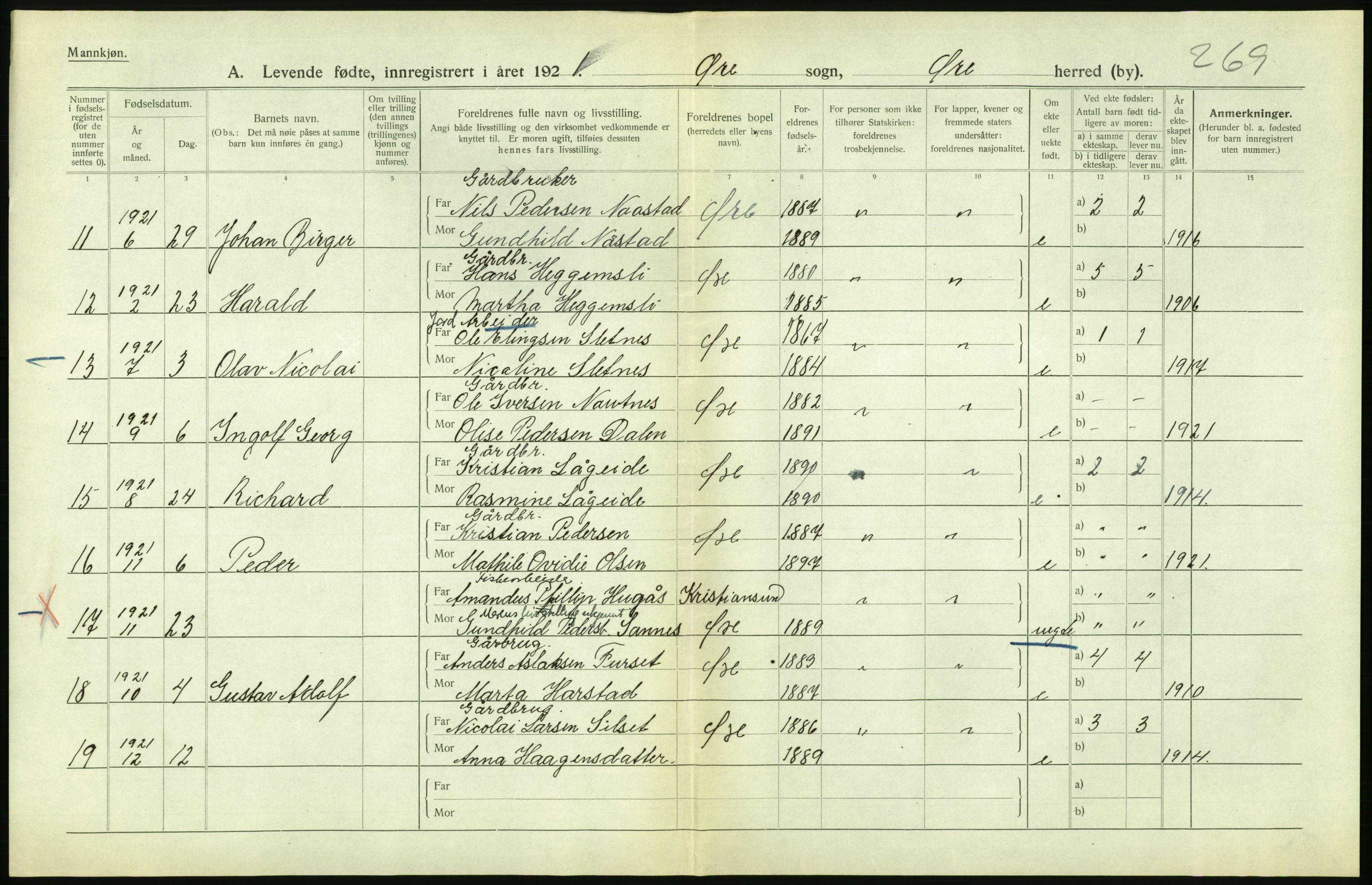 Statistisk sentralbyrå, Sosiodemografiske emner, Befolkning, AV/RA-S-2228/D/Df/Dfc/Dfca/L0040: Møre fylke: Levendefødte menn og kvinner. Bygder., 1921, p. 562