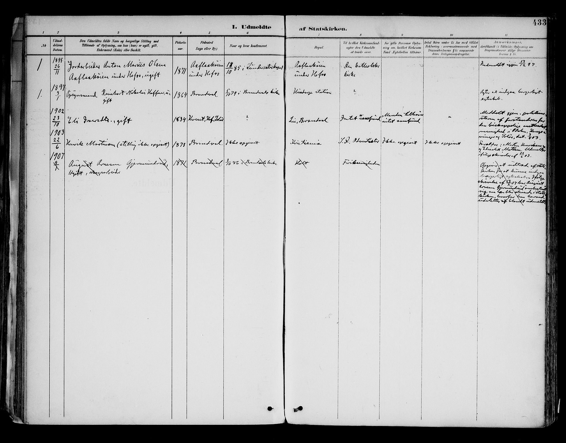 Brandval prestekontor, SAH/PREST-034/H/Ha/Haa/L0003: Parish register (official) no. 3, 1894-1909, p. 433