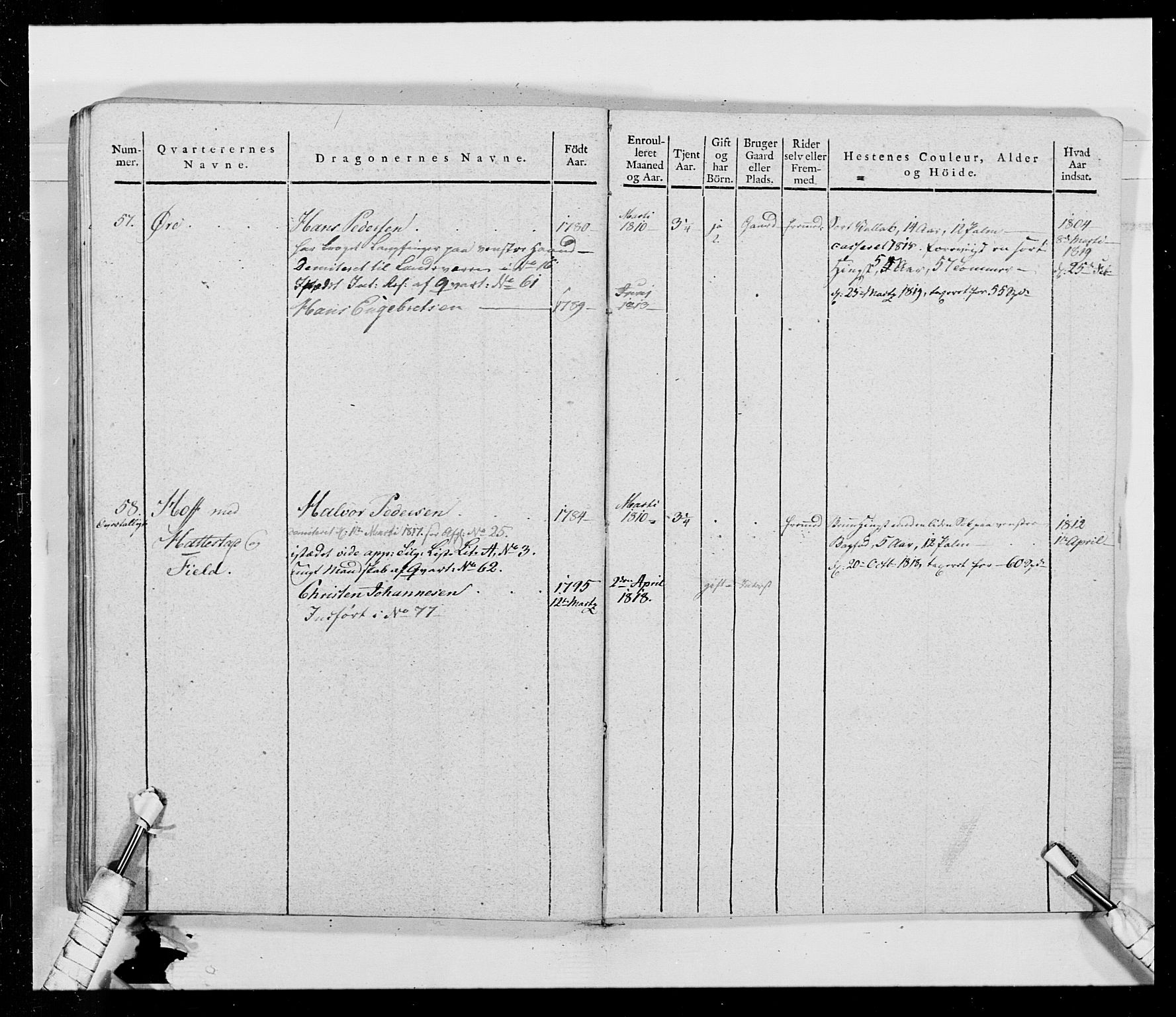 Generalitets- og kommissariatskollegiet, Det kongelige norske kommissariatskollegium, AV/RA-EA-5420/E/Eh/L0014: 3. Sønnafjelske dragonregiment, 1776-1813, p. 271