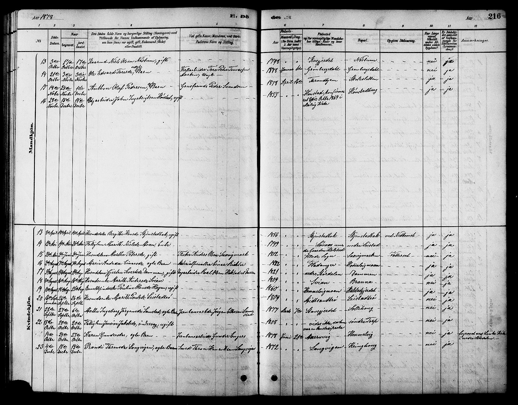 Ministerialprotokoller, klokkerbøker og fødselsregistre - Sør-Trøndelag, SAT/A-1456/616/L0423: Parish register (copy) no. 616C06, 1878-1903, p. 216