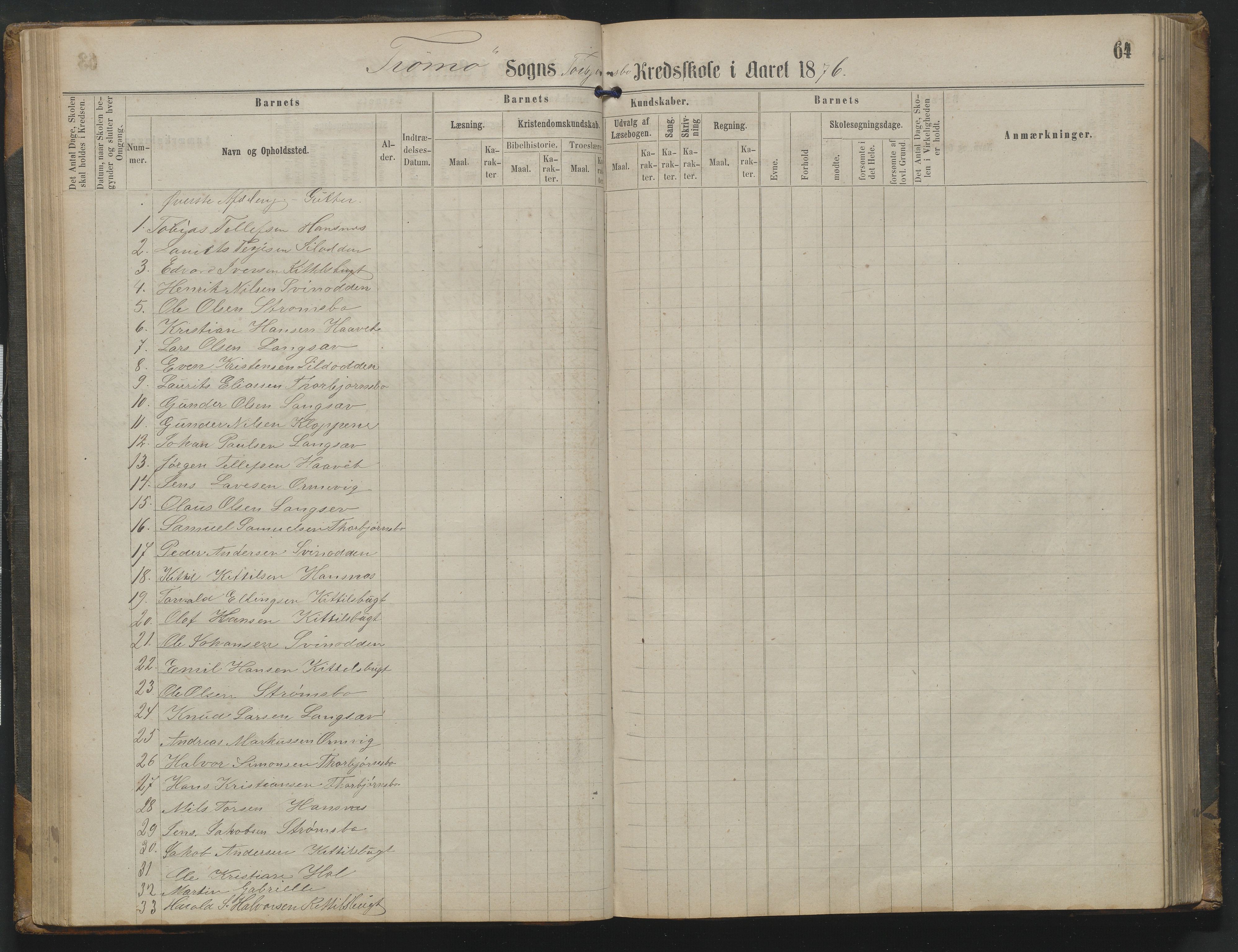 Arendal kommune, Katalog I, AAKS/KA0906-PK-I/07/L0342: Protokoll Torbjørnsbu skole, 1869-1890, p. 64