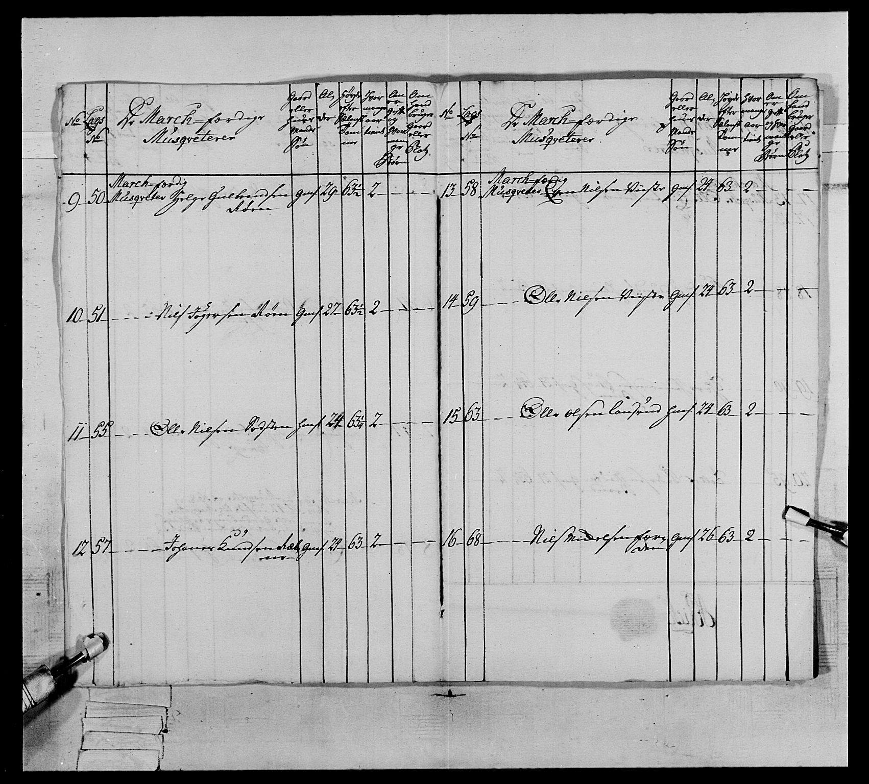 Generalitets- og kommissariatskollegiet, Det kongelige norske kommissariatskollegium, AV/RA-EA-5420/E/Eh/L0064: 2. Opplandske nasjonale infanteriregiment, 1774-1784, p. 528