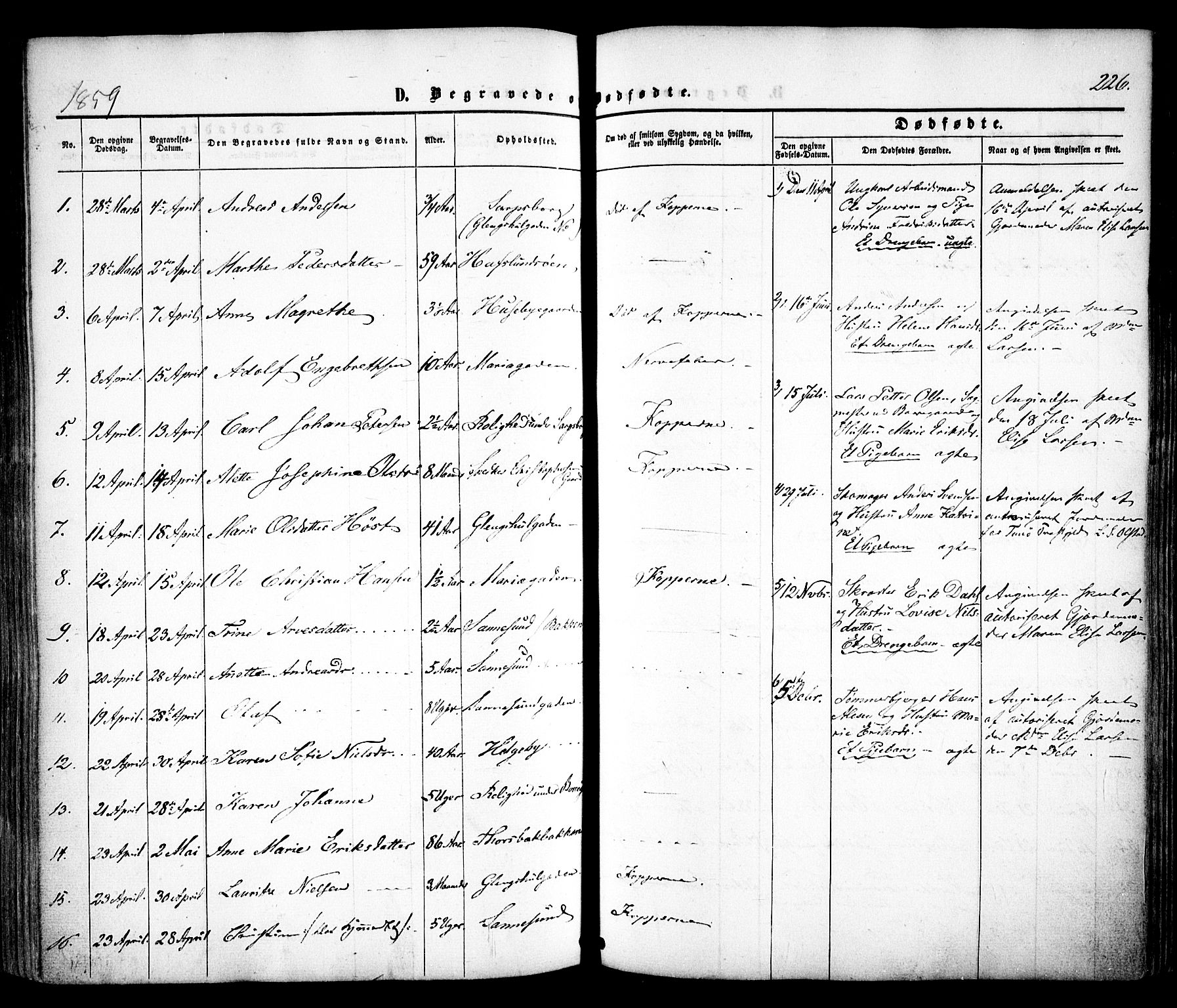 Sarpsborg prestekontor Kirkebøker, SAO/A-2006/F/Fa/L0001: Parish register (official) no. 1, 1859-1868, p. 226