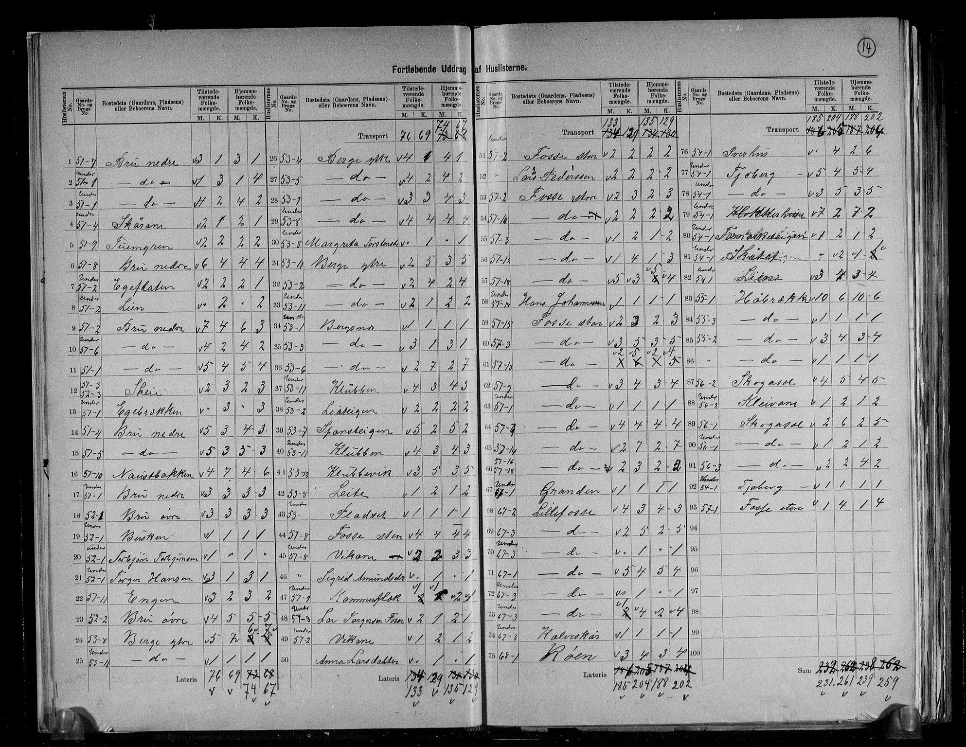 RA, 1891 census for 1226 Strandebarm og Varaldsøy, 1891, p. 15