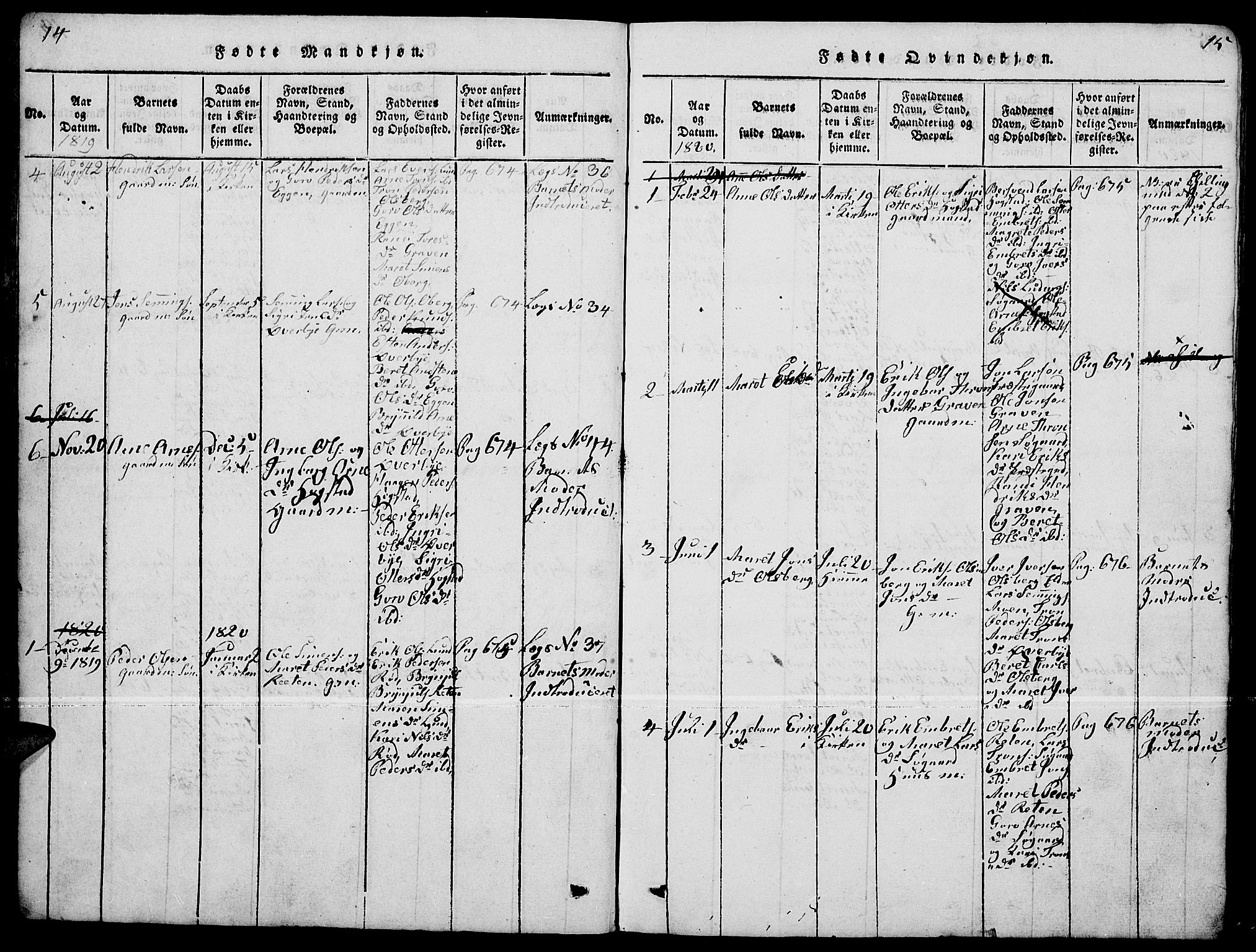 Tynset prestekontor, SAH/PREST-058/H/Ha/Hab/L0004: Parish register (copy) no. 4, 1814-1879, p. 14-15
