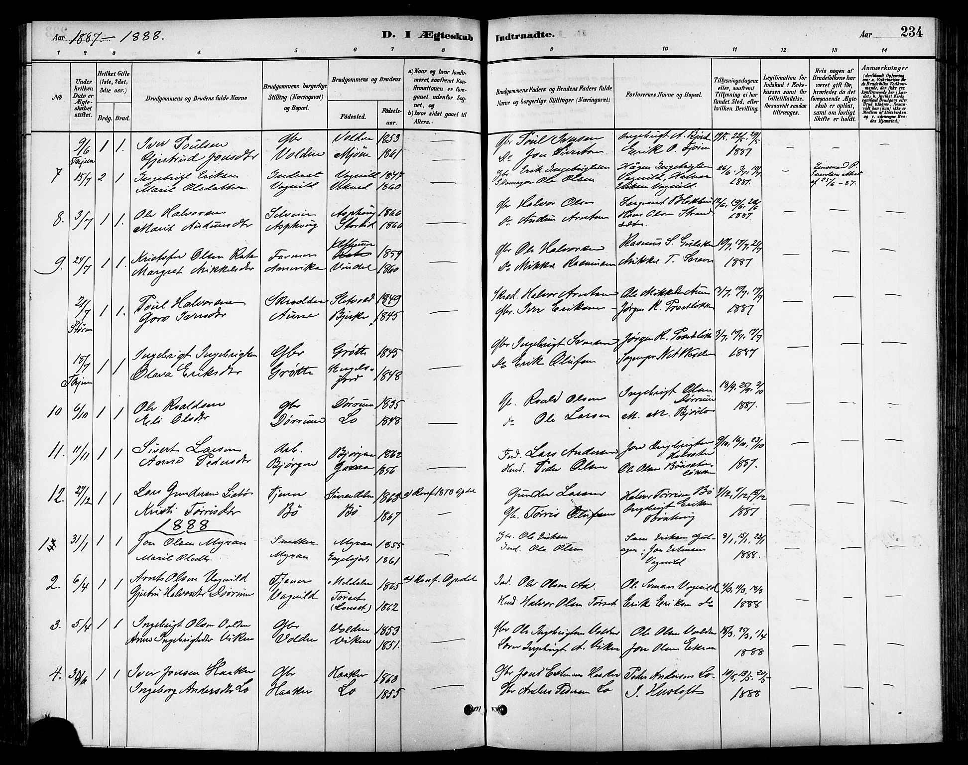Ministerialprotokoller, klokkerbøker og fødselsregistre - Sør-Trøndelag, SAT/A-1456/678/L0901: Parish register (official) no. 678A10, 1881-1894, p. 234