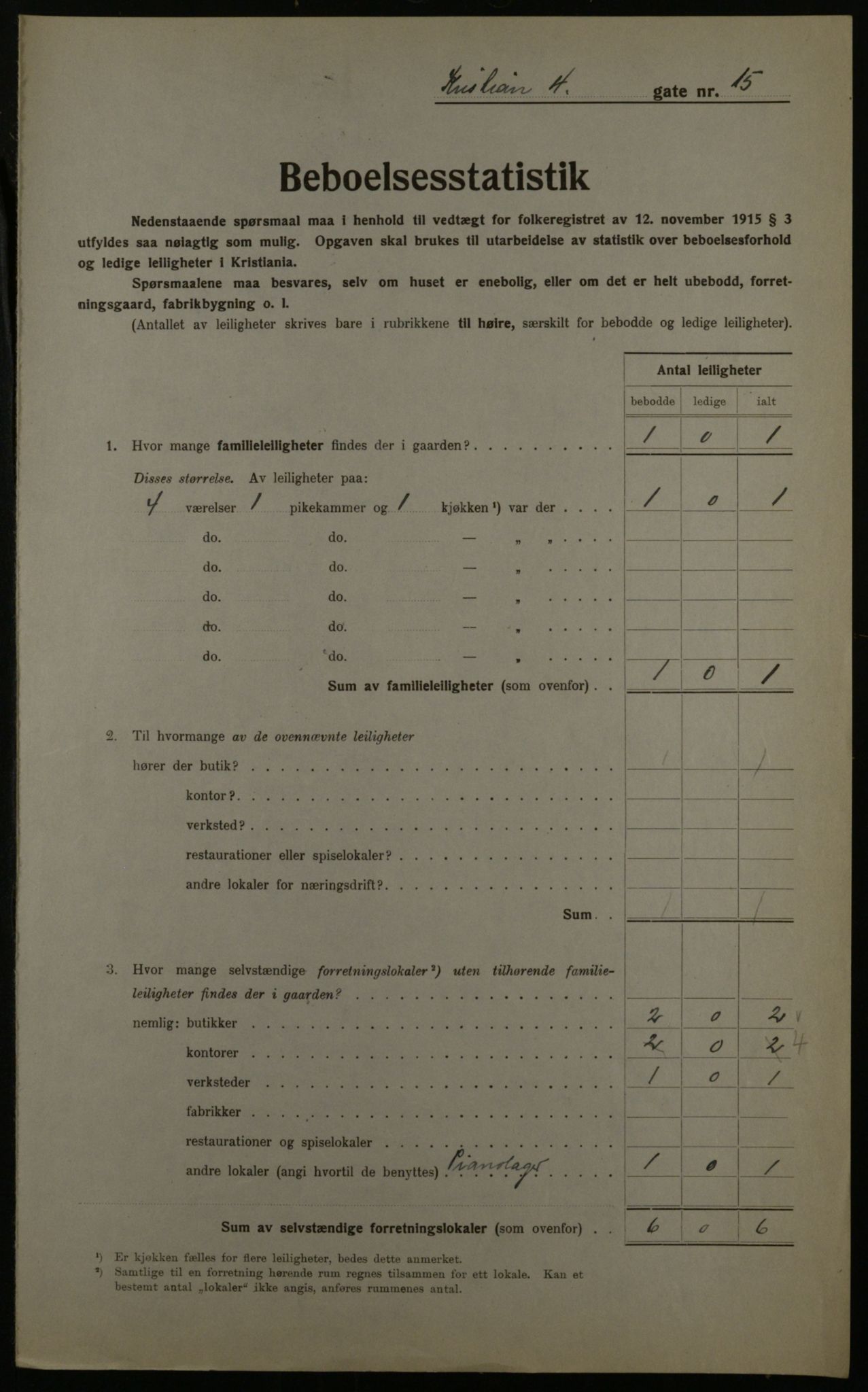 OBA, Municipal Census 1923 for Kristiania, 1923, p. 60828