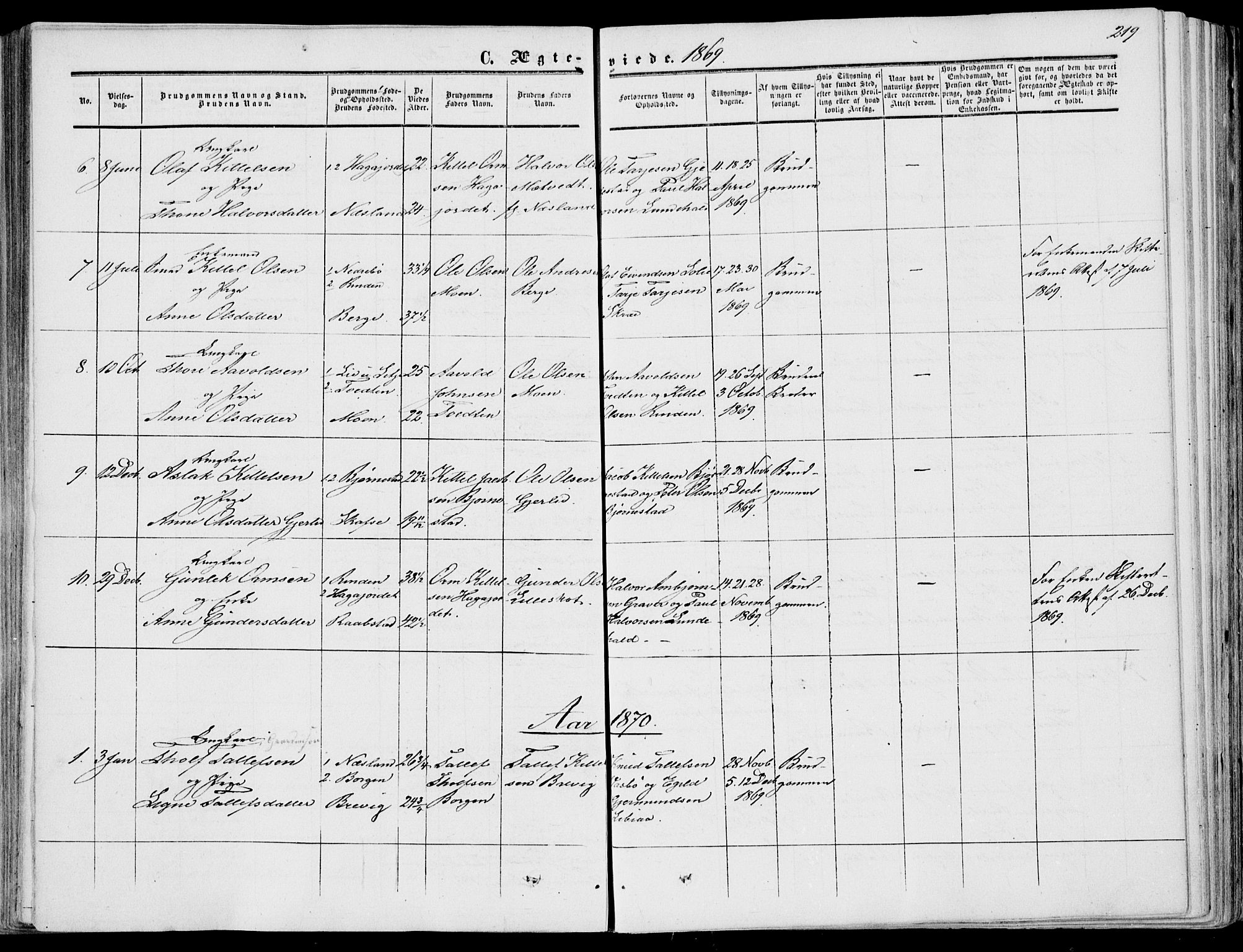 Fyresdal kirkebøker, SAKO/A-263/F/Fa/L0005: Parish register (official) no. I 5, 1855-1871, p. 219